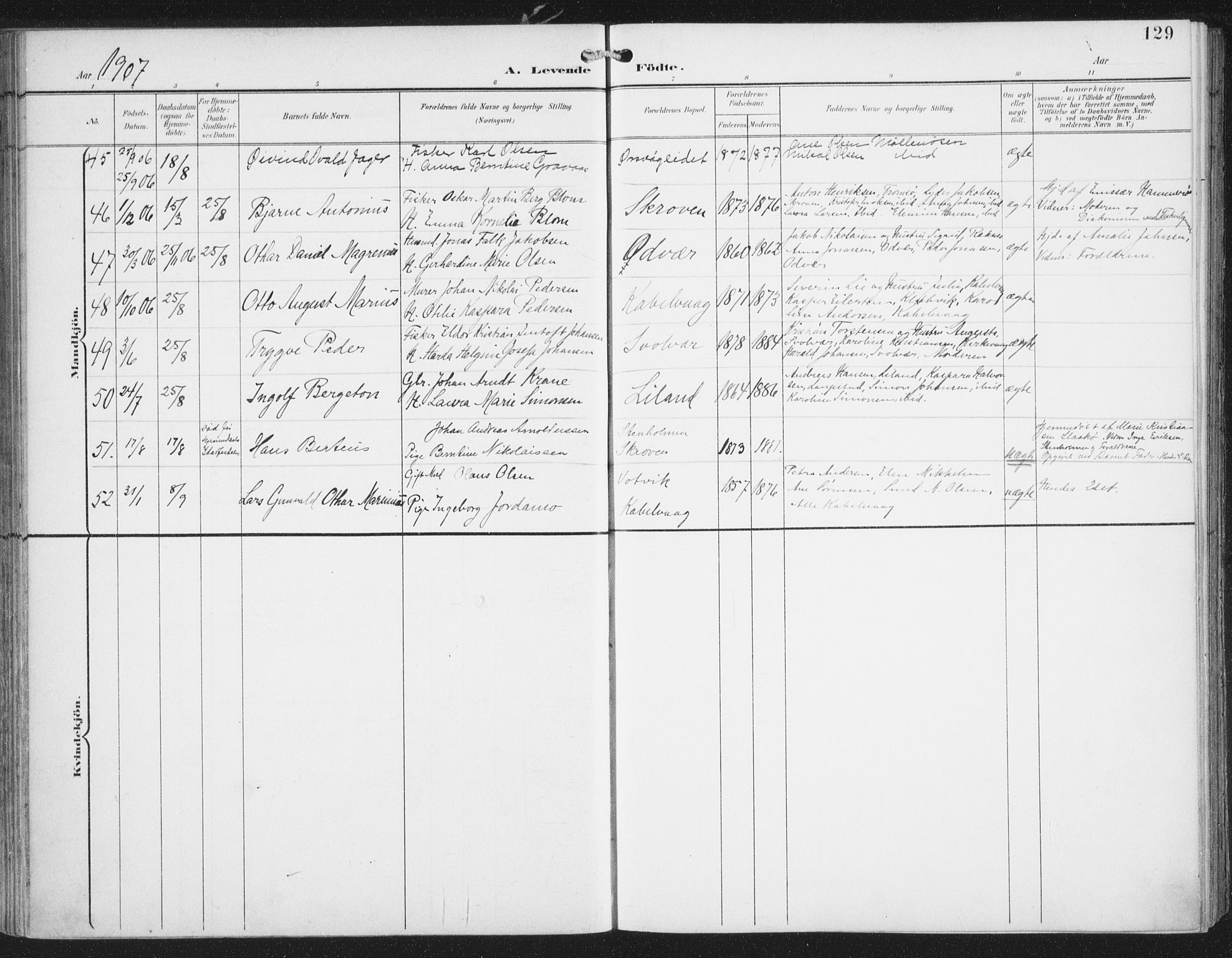 Ministerialprotokoller, klokkerbøker og fødselsregistre - Nordland, AV/SAT-A-1459/874/L1062: Parish register (official) no. 874A06, 1899-1907, p. 129