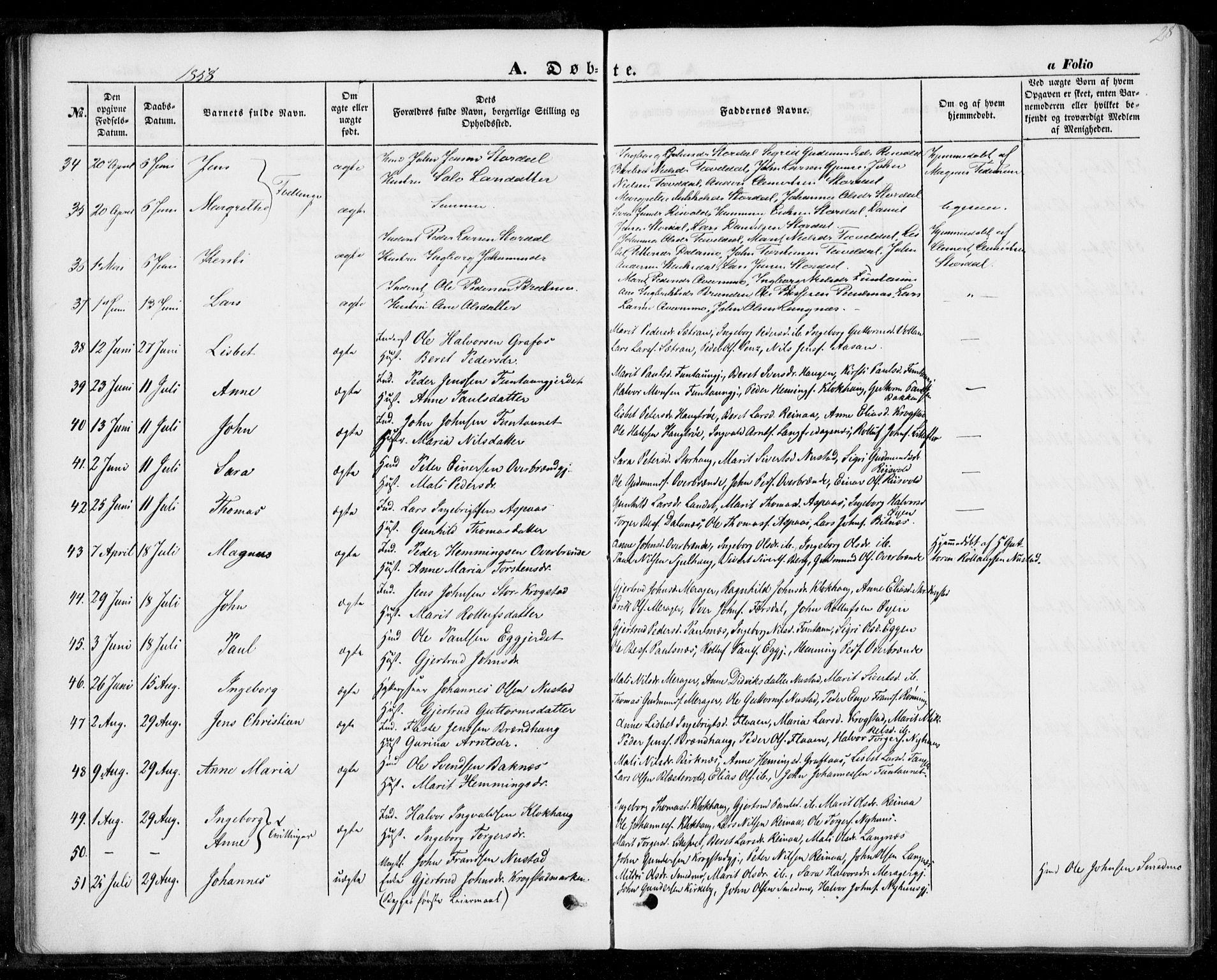 Ministerialprotokoller, klokkerbøker og fødselsregistre - Nord-Trøndelag, SAT/A-1458/706/L0040: Parish register (official) no. 706A01, 1850-1861, p. 28