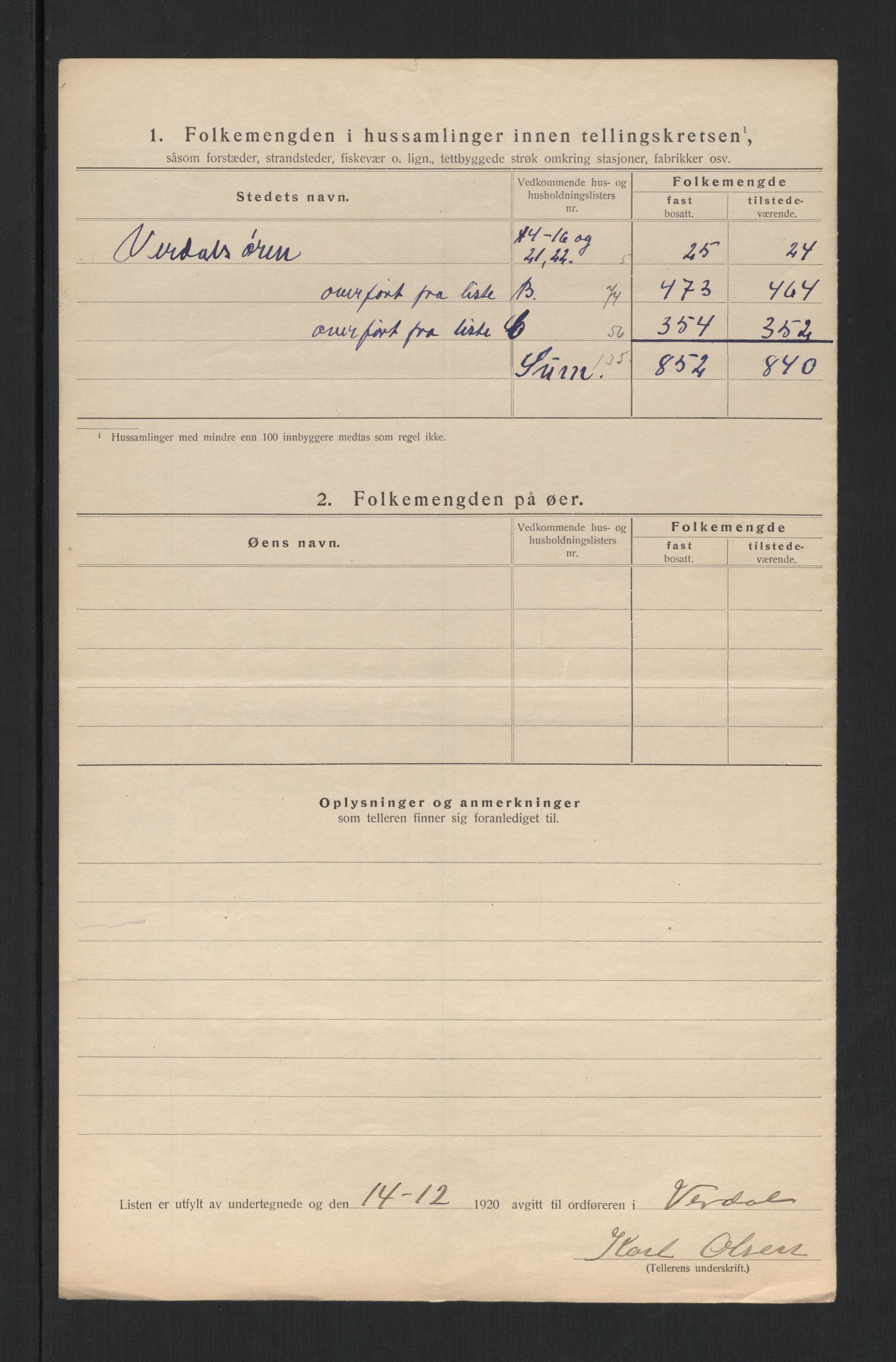 SAT, 1920 census for Verdal, 1920, p. 14