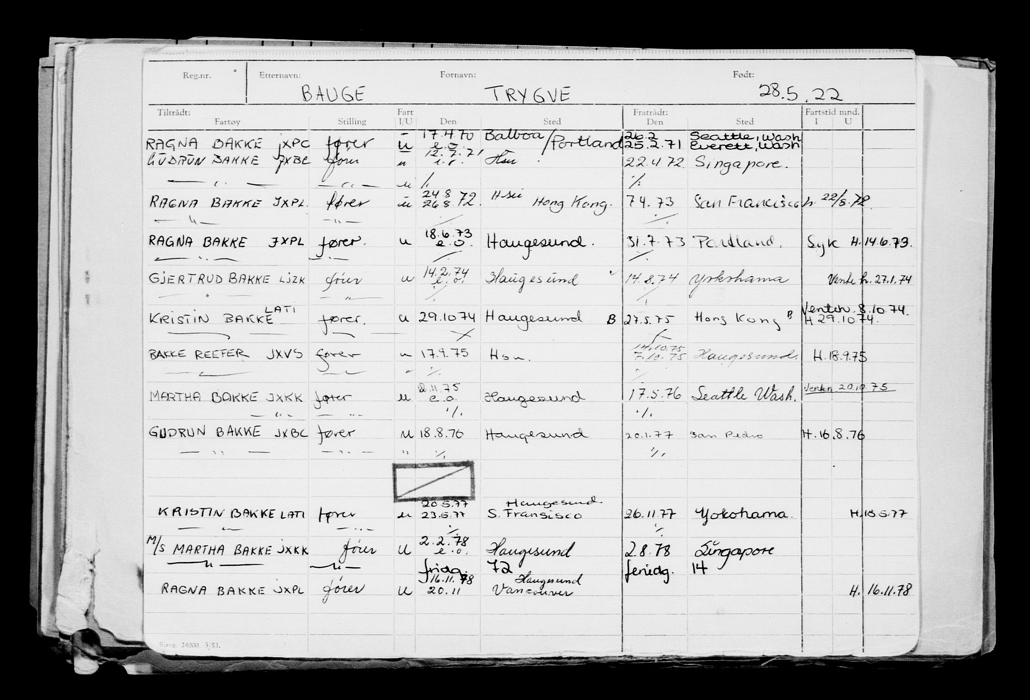 Direktoratet for sjømenn, AV/RA-S-3545/G/Gb/L0207: Hovedkort, 1922, p. 36