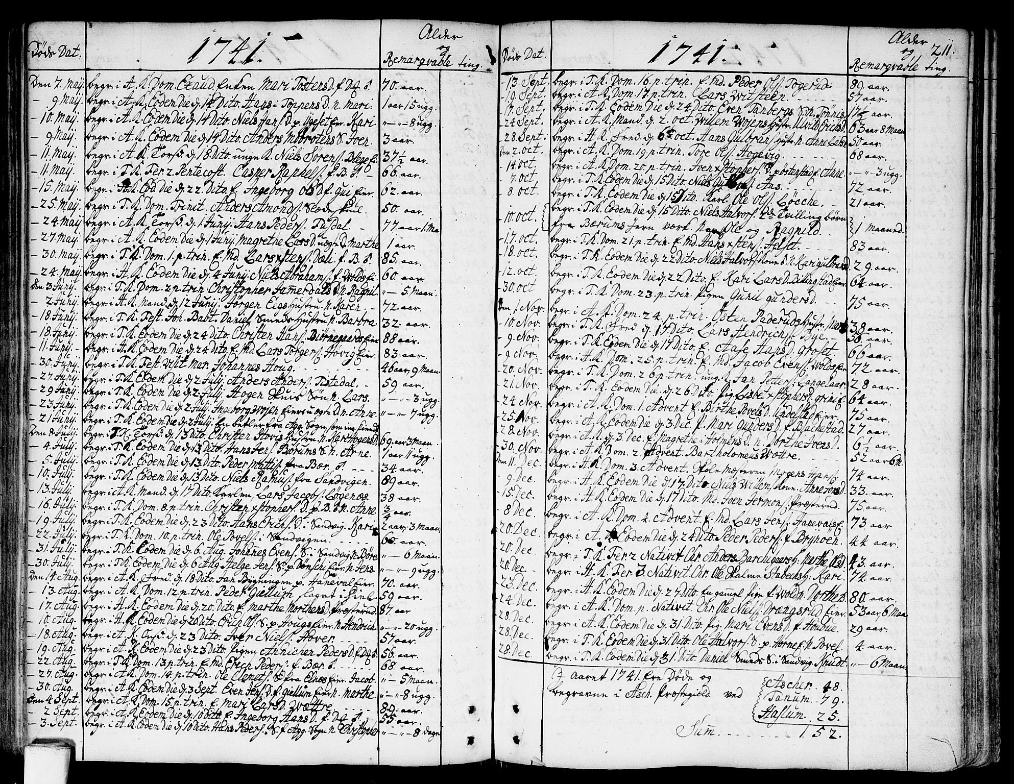 Asker prestekontor Kirkebøker, SAO/A-10256a/F/Fa/L0002: Parish register (official) no. I 2, 1733-1766, p. 211