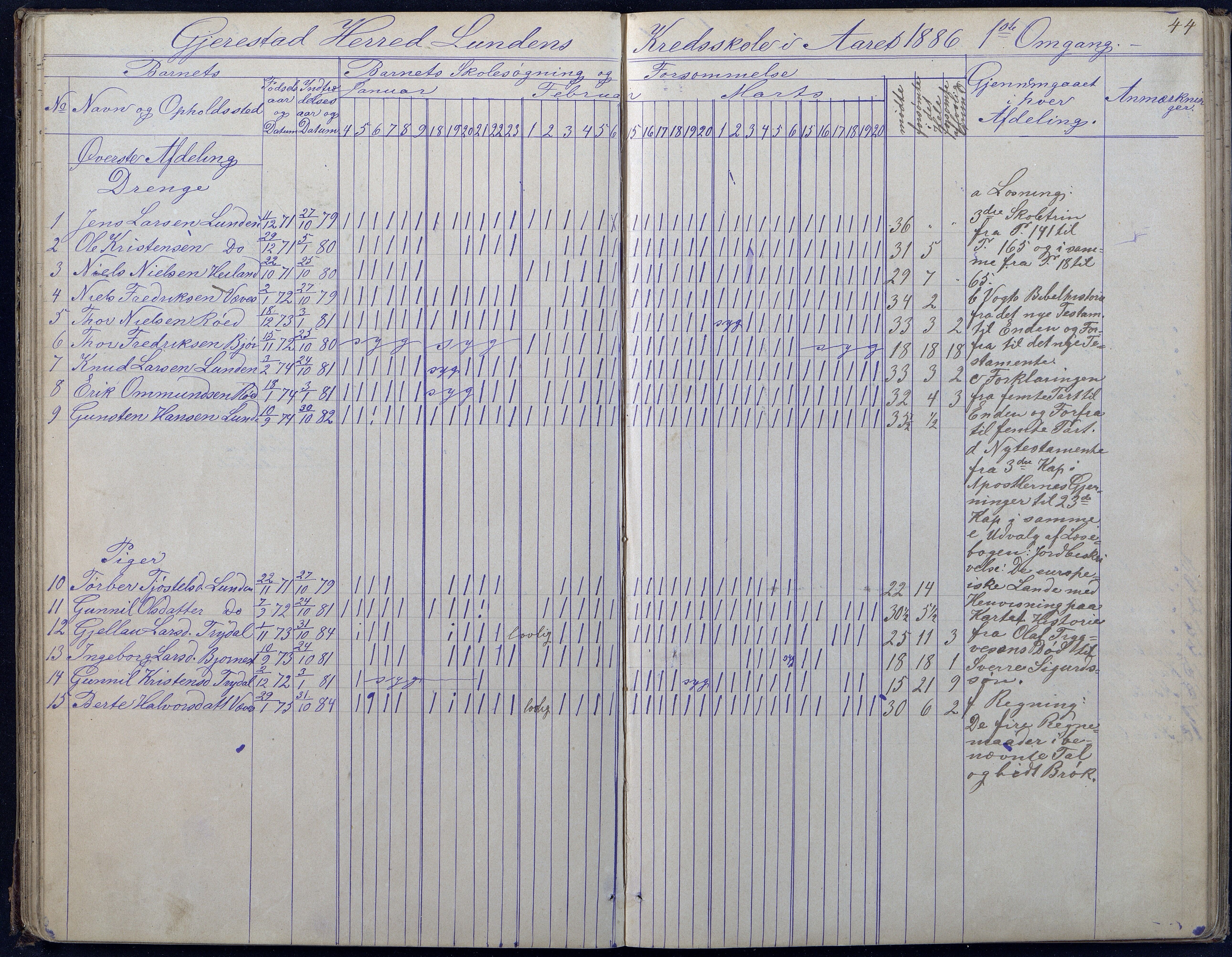 Gjerstad Kommune, Vestøl-Ljaadal-Trydal-Løite, AAKS/KA0911-550e/F01/L0001: Dagbok 1.krets Ljaadal, 2. krets Trydal, 1870-1887, p. 44