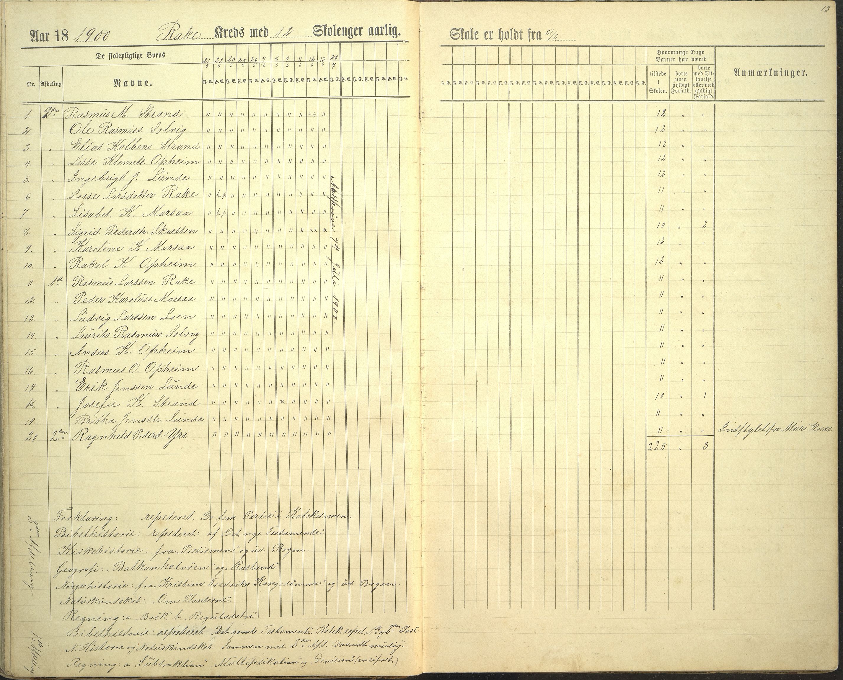 Innvik kommune. Rake skule, VLFK/K-14470.520.23/543/L0002: dagbok for Rake skule og Skarstein skule, 1894-1909, p. 13