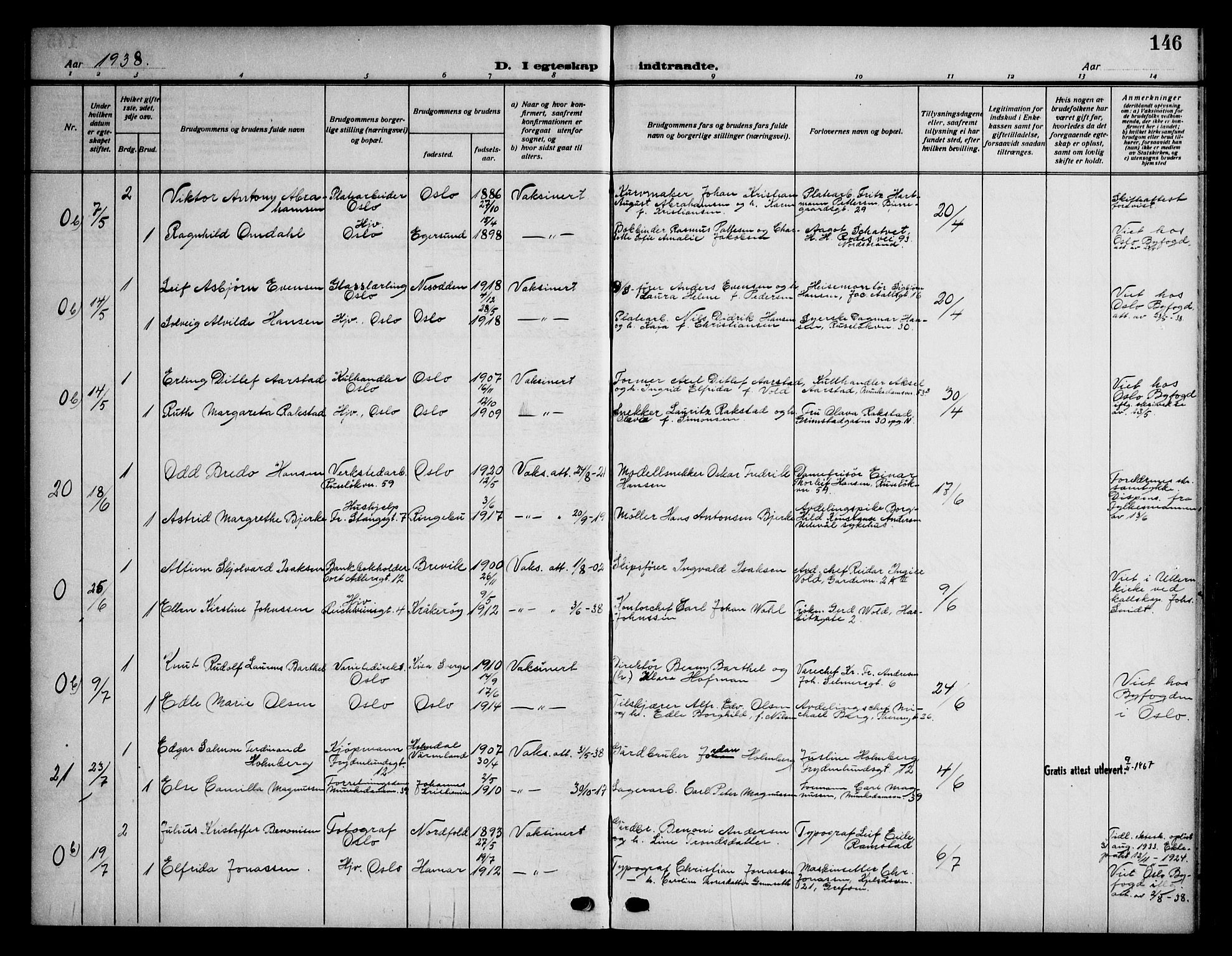 Piperviken prestekontor Kirkebøker, AV/SAO-A-10874/F/L0002: Parish register (official) no. 2, 1911-1952, p. 146