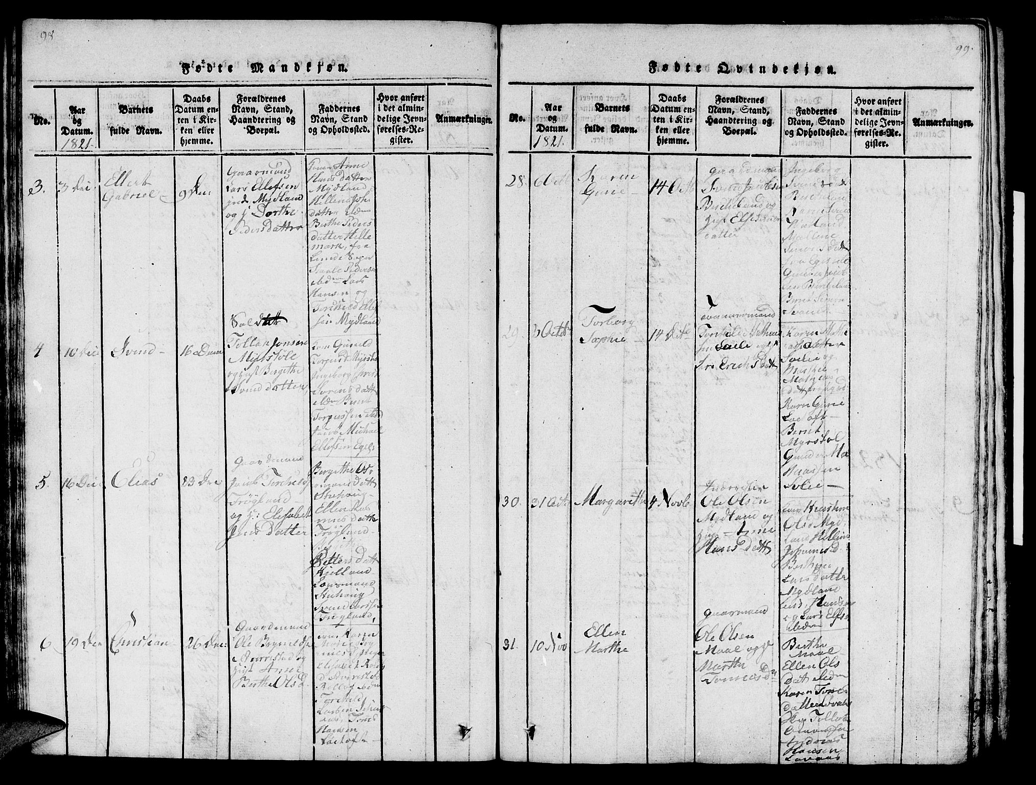 Sokndal sokneprestkontor, AV/SAST-A-101808: Parish register (official) no. A 6, 1815-1826, p. 98-99