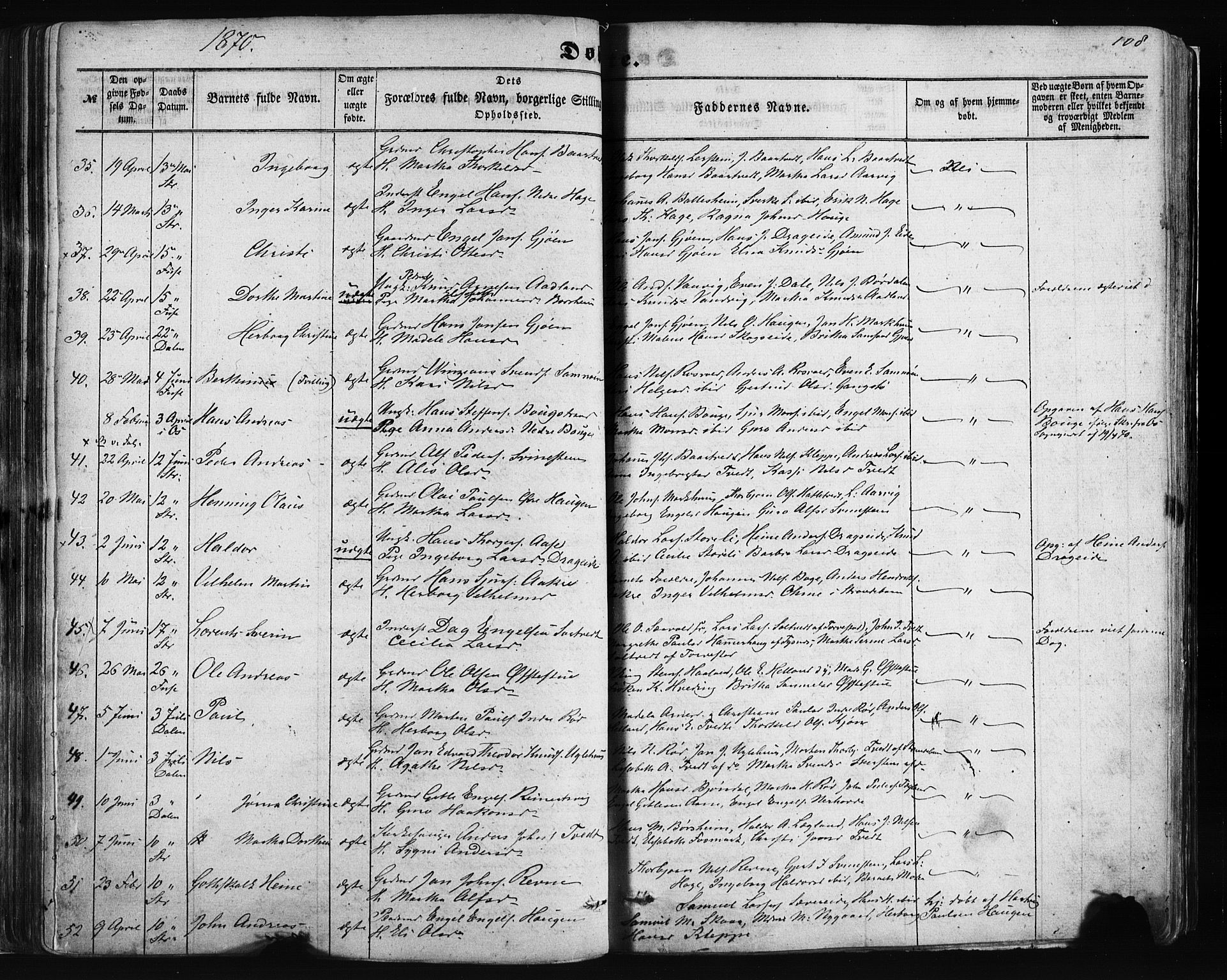 Fusa sokneprestembete, SAB/A-75401/H/Haa: Parish register (official) no. A 1I, 1855-1879, p. 108