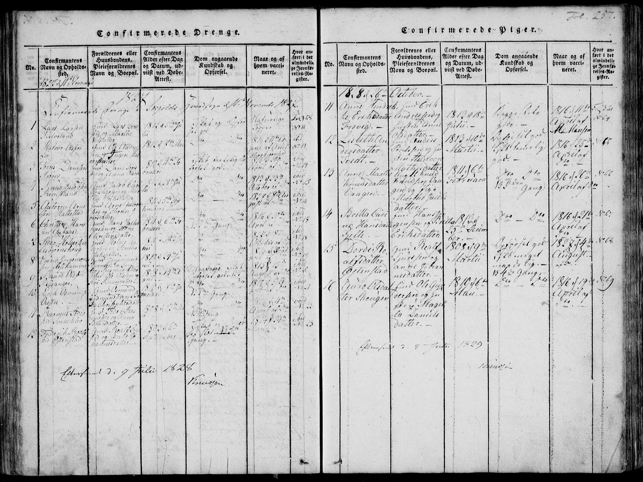 Skjold sokneprestkontor, SAST/A-101847/H/Ha/Haa/L0003: Parish register (official) no. A 3, 1815-1835, p. 257