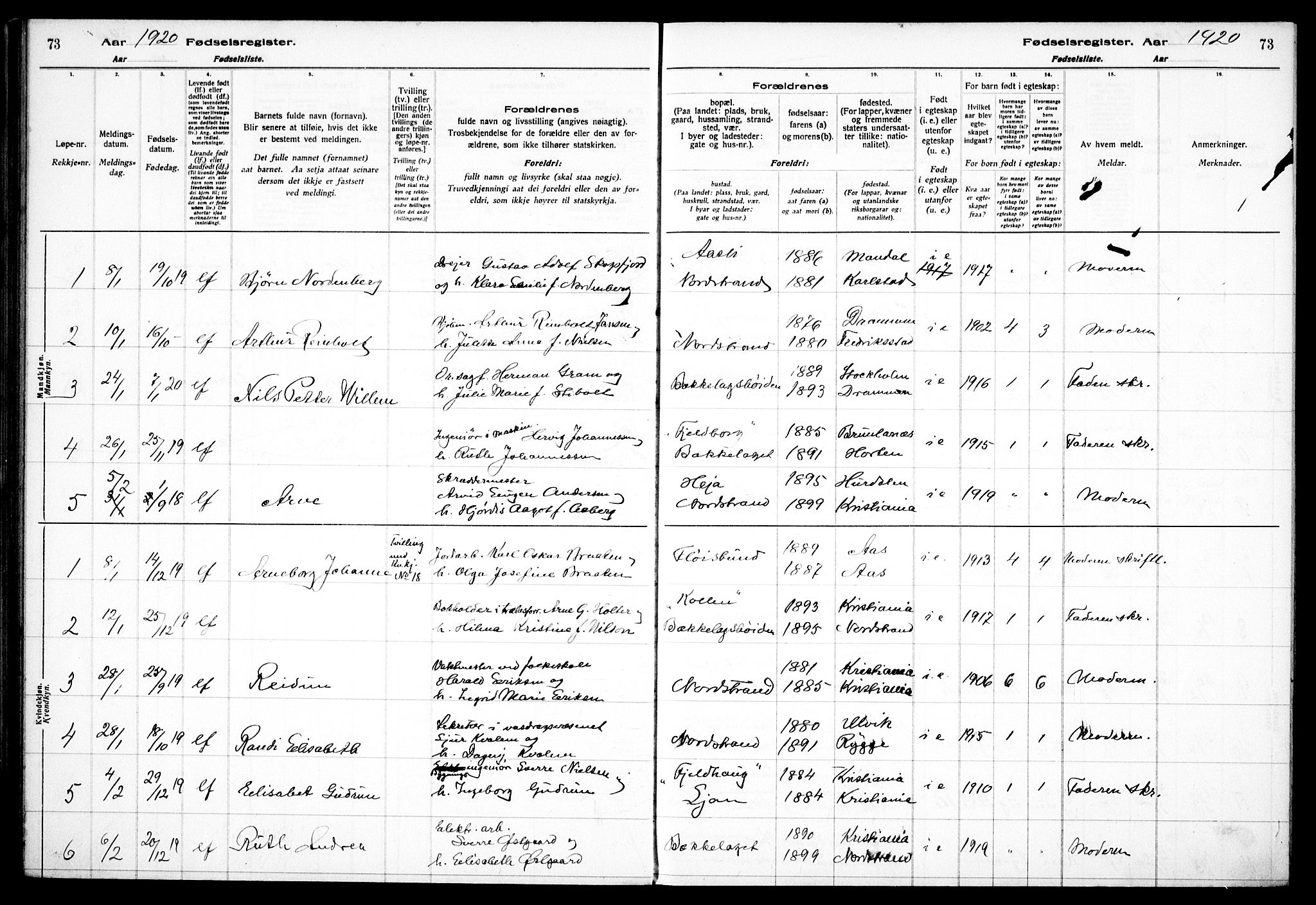 Nordstrand prestekontor Kirkebøker, AV/SAO-A-10362a/J/Ja/L0001: Birth register no. I 1, 1916-1924, p. 73