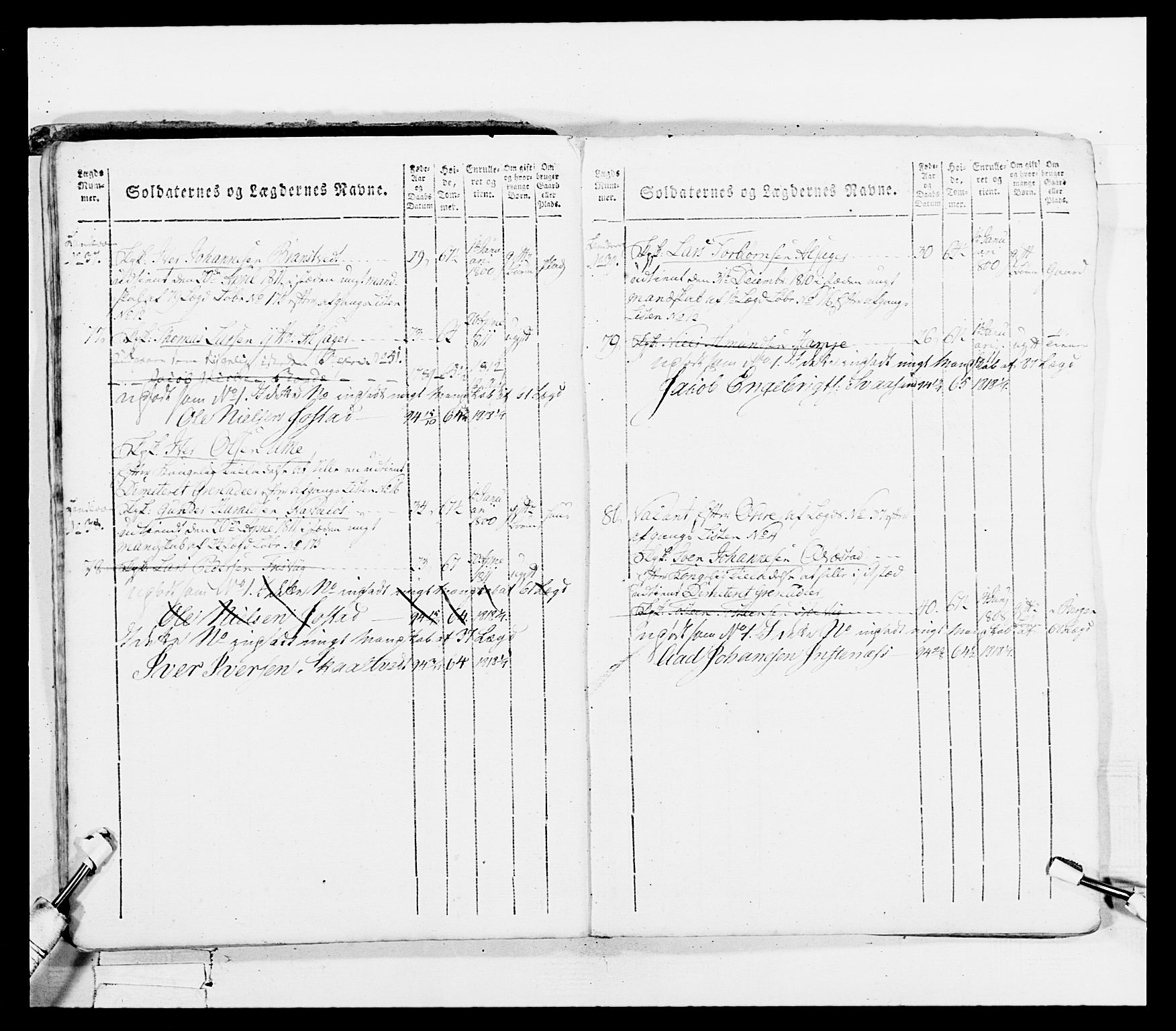 Generalitets- og kommissariatskollegiet, Det kongelige norske kommissariatskollegium, AV/RA-EA-5420/E/Eh/L0100: Bergenhusiske skarpskytterbataljon, 1812, p. 27