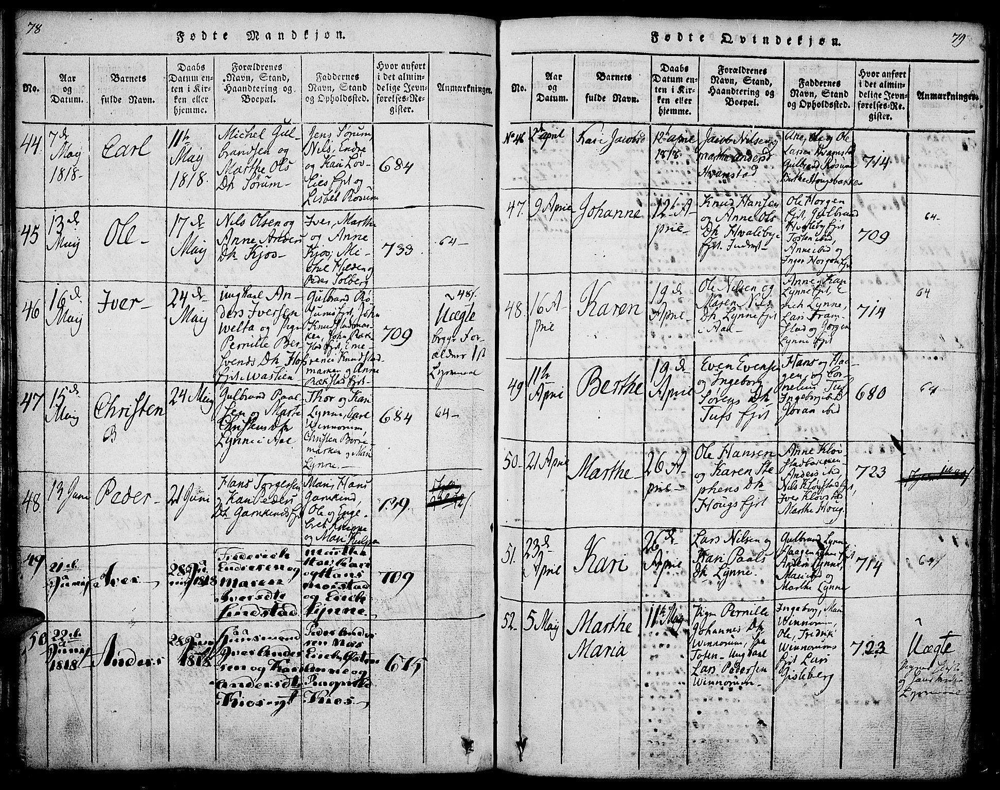 Gran prestekontor, SAH/PREST-112/H/Ha/Haa/L0009: Parish register (official) no. 9, 1815-1824, p. 78-79