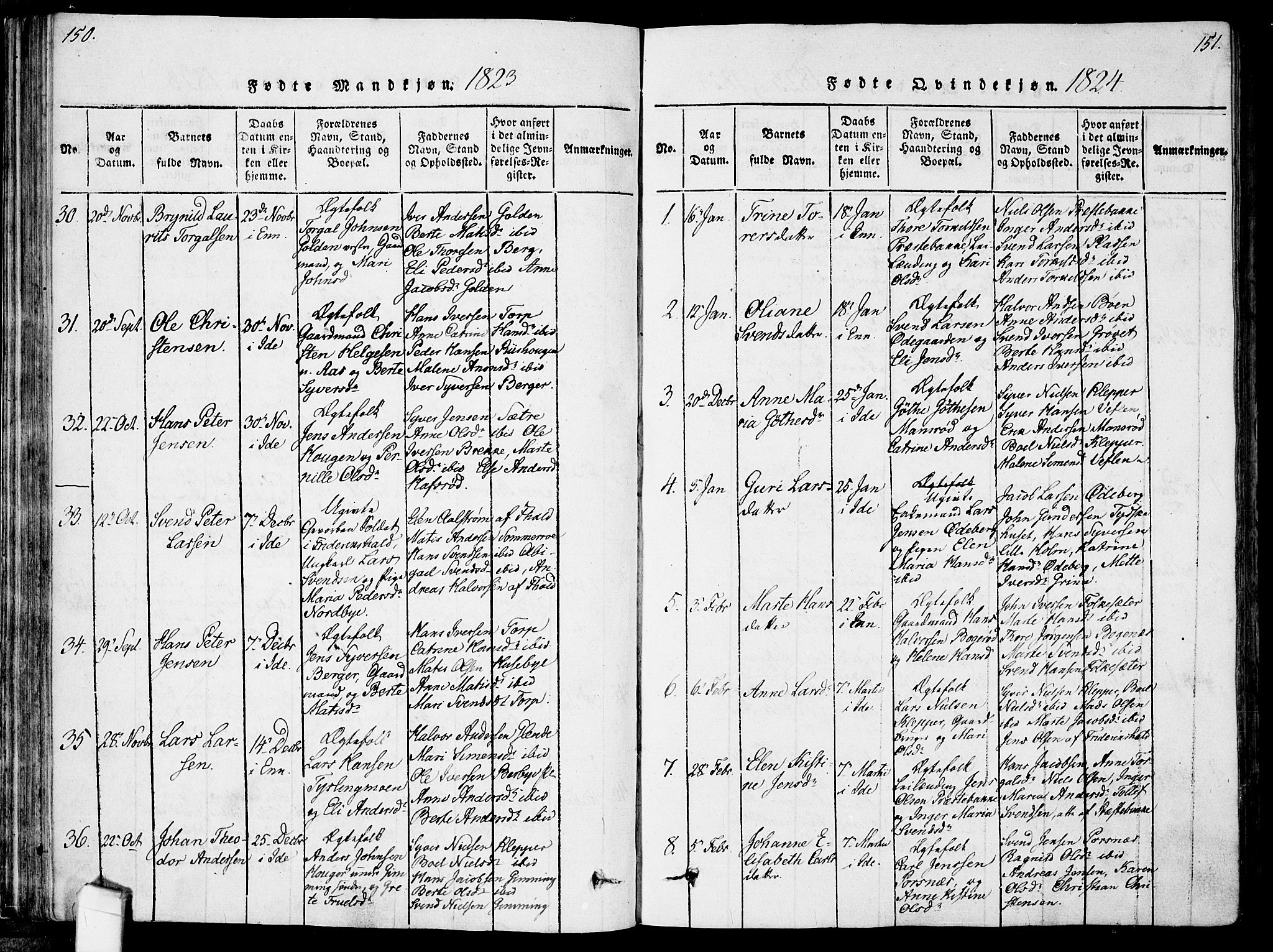 Idd prestekontor Kirkebøker, AV/SAO-A-10911/F/Fc/L0002: Parish register (official) no. III 2, 1815-1831, p. 150-151