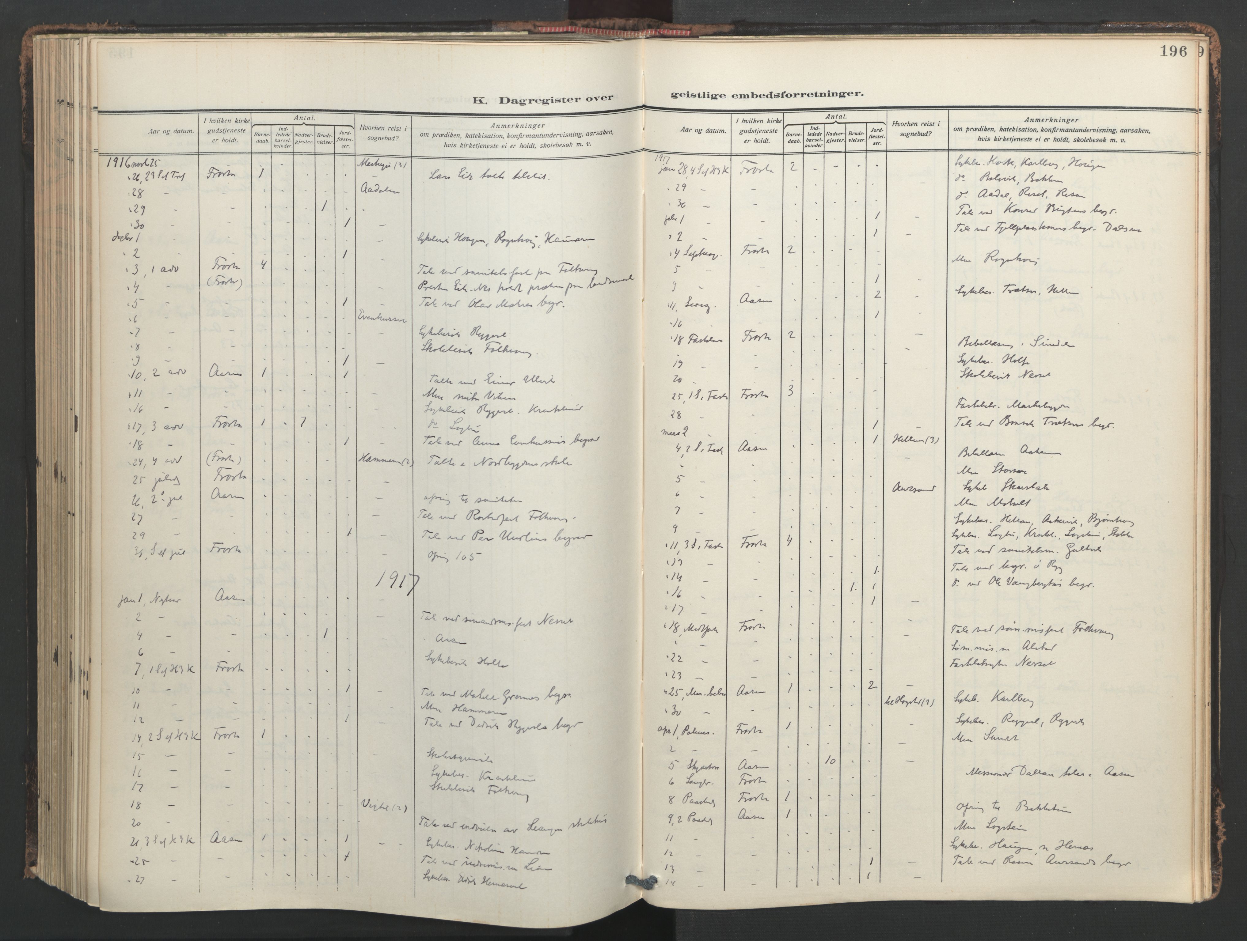 Ministerialprotokoller, klokkerbøker og fødselsregistre - Nord-Trøndelag, SAT/A-1458/713/L0123: Parish register (official) no. 713A12, 1911-1925, p. 196