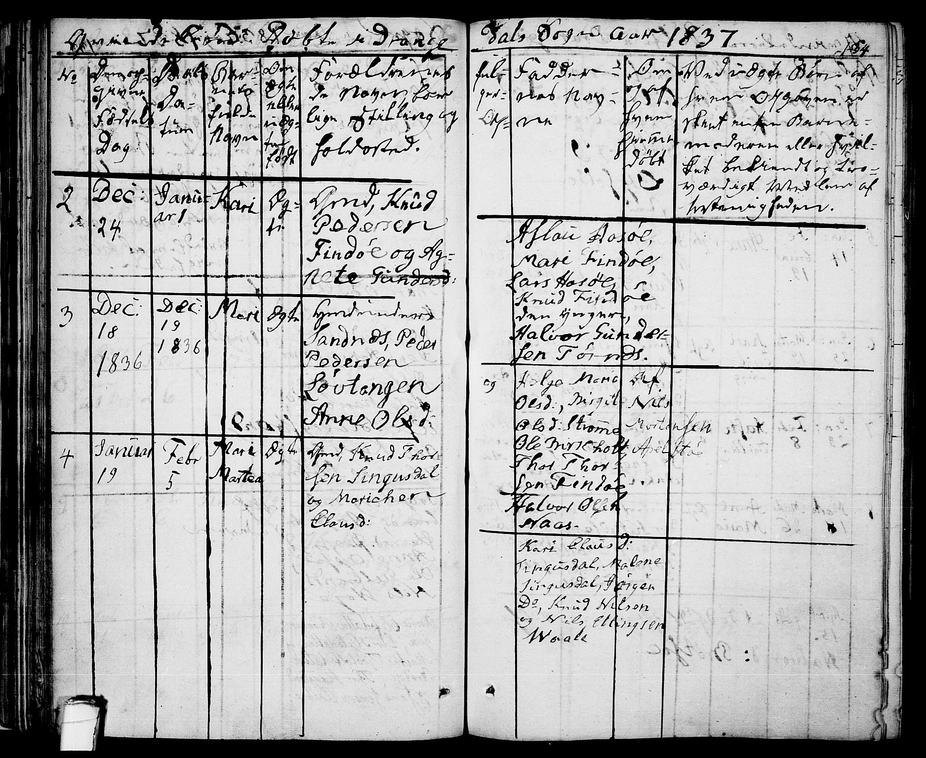 Drangedal kirkebøker, AV/SAKO-A-258/F/Fa/L0006: Parish register (official) no. 6, 1831-1837, p. 134