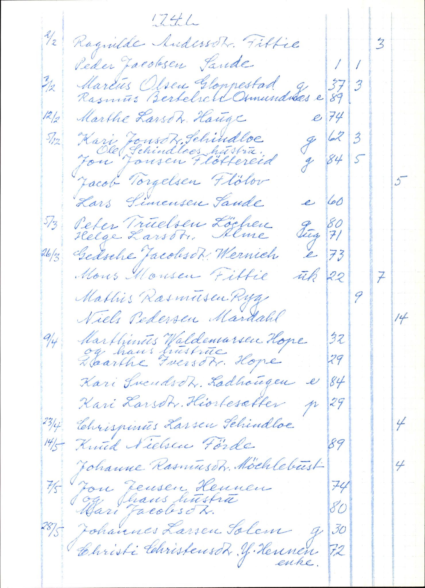 Samling av fulltekstavskrifter, SAB/FULLTEKST/B/14/0002: Gloppen sokneprestembete, ministerialbok nr. A 3, 1739-1757, p. 174