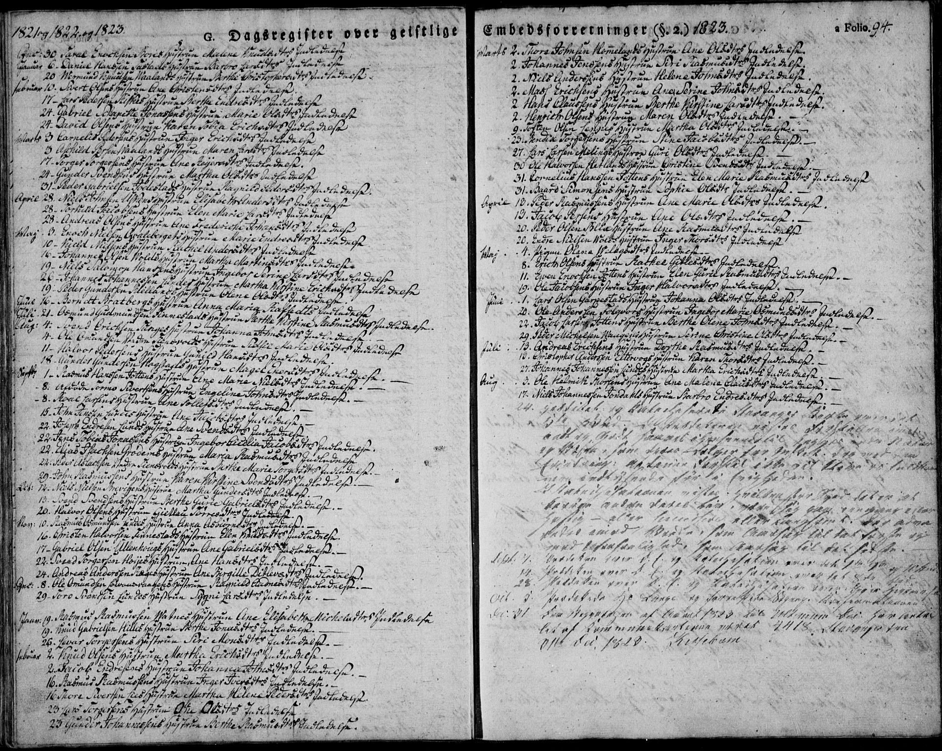 Domkirken sokneprestkontor, SAST/A-101812/001/30/30BA/L0010: Parish register (official) no. A 10, 1821-1859, p. 94