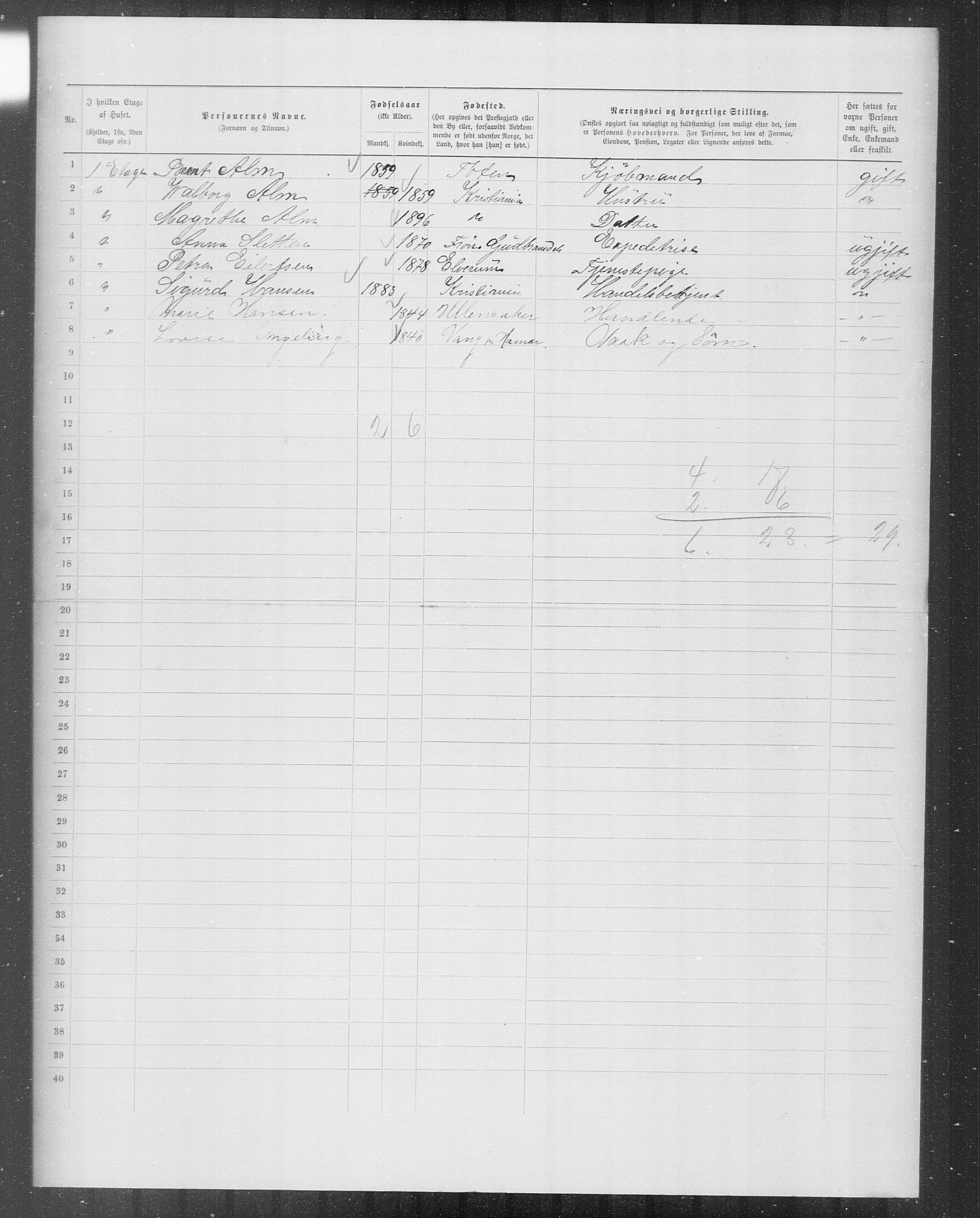 OBA, Municipal Census 1899 for Kristiania, 1899, p. 10975