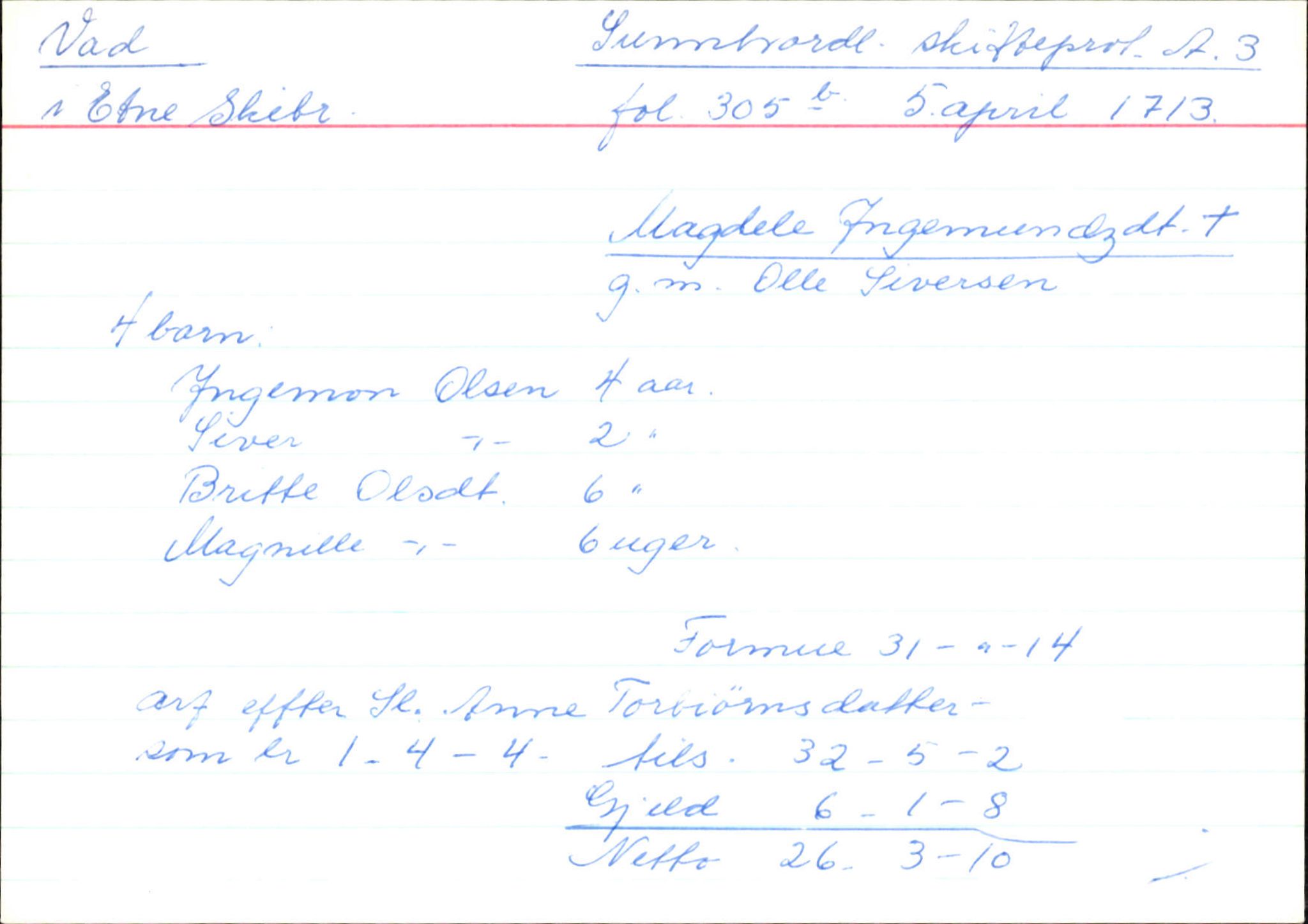 Skiftekort ved Statsarkivet i Bergen, SAB/SKIFTEKORT/004/L0002: Skifteprotokoll nr. 3, 1708-1717, p. 77