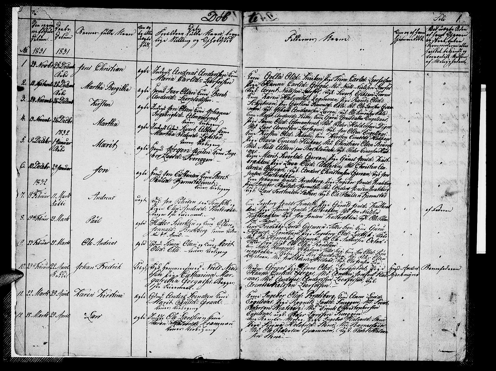 Ministerialprotokoller, klokkerbøker og fødselsregistre - Sør-Trøndelag, SAT/A-1456/608/L0338: Parish register (copy) no. 608C04, 1831-1843, p. 1