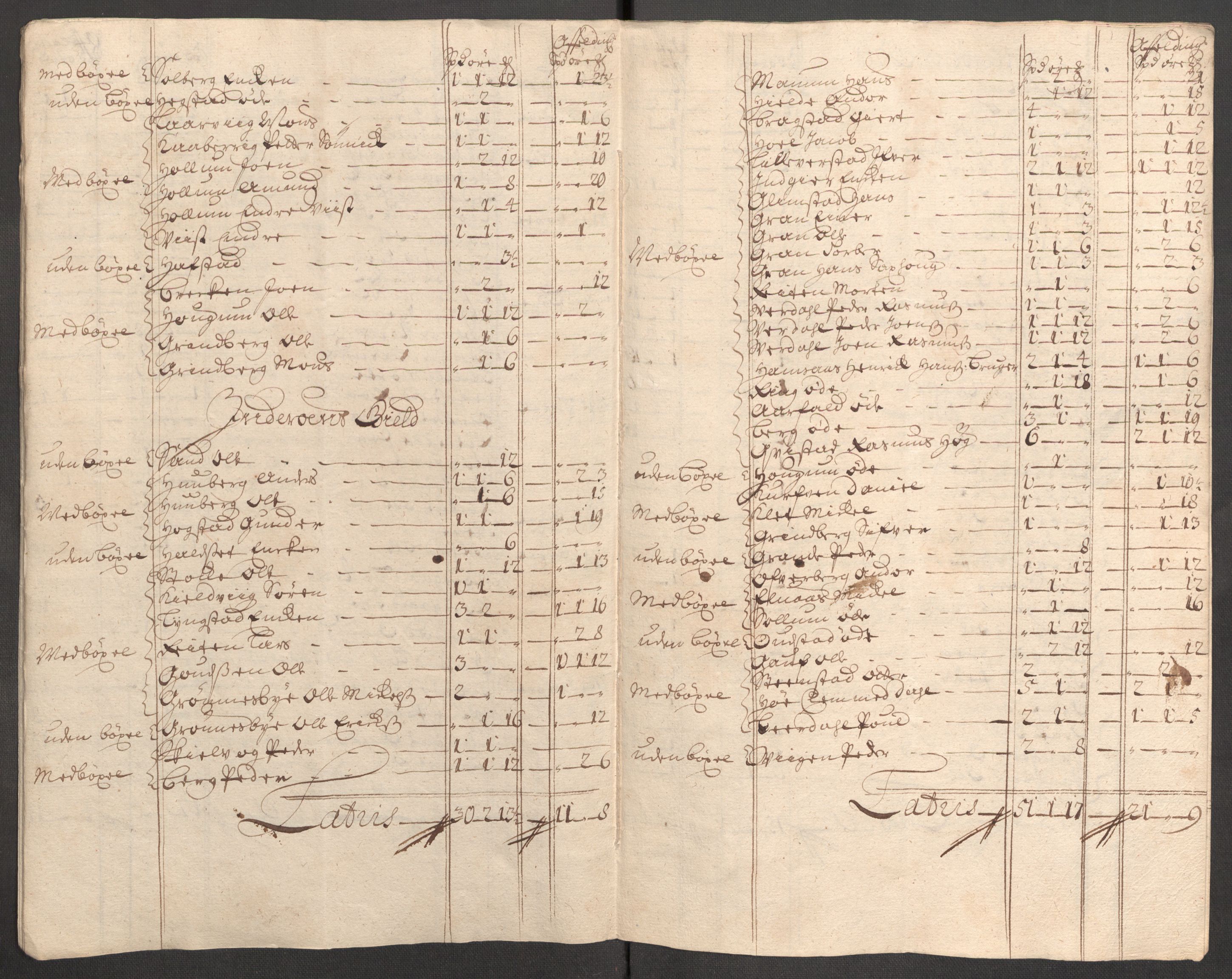 Rentekammeret inntil 1814, Reviderte regnskaper, Fogderegnskap, AV/RA-EA-4092/R63/L4314: Fogderegnskap Inderøy, 1705, p. 140