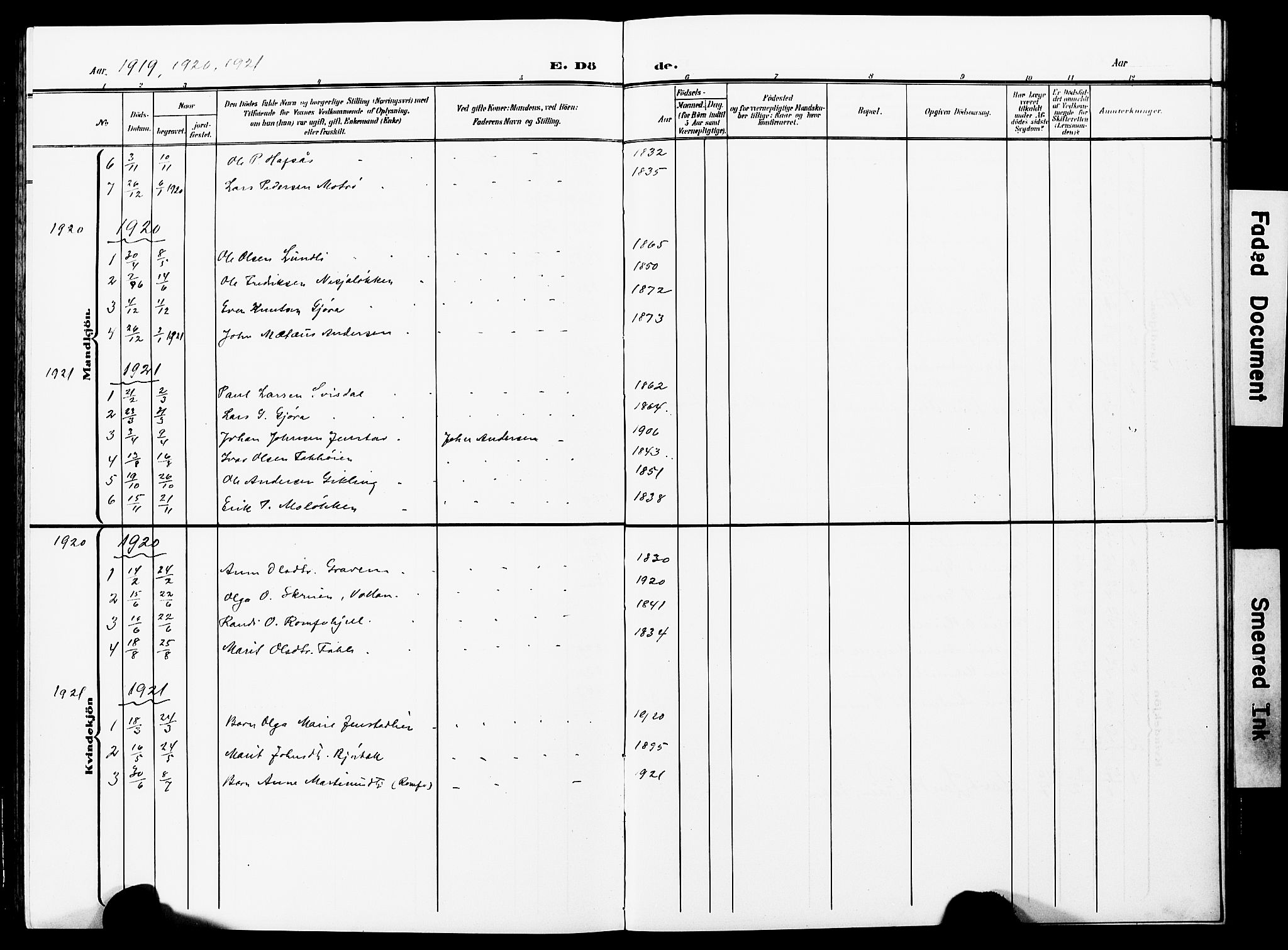 Ministerialprotokoller, klokkerbøker og fødselsregistre - Møre og Romsdal, AV/SAT-A-1454/591/L1020: Parish register (copy) no. 591C01, 1869-1930