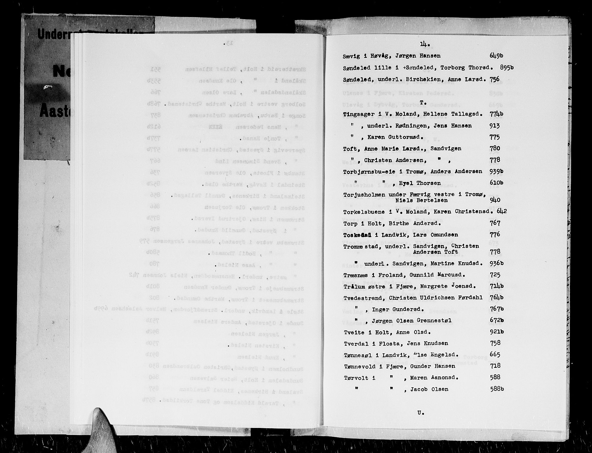 Nedenes sorenskriveri før 1824, AV/SAK-1221-0007/H/Hc/L0033: Skifteprotokoll med register nr 22a, 1767-1772