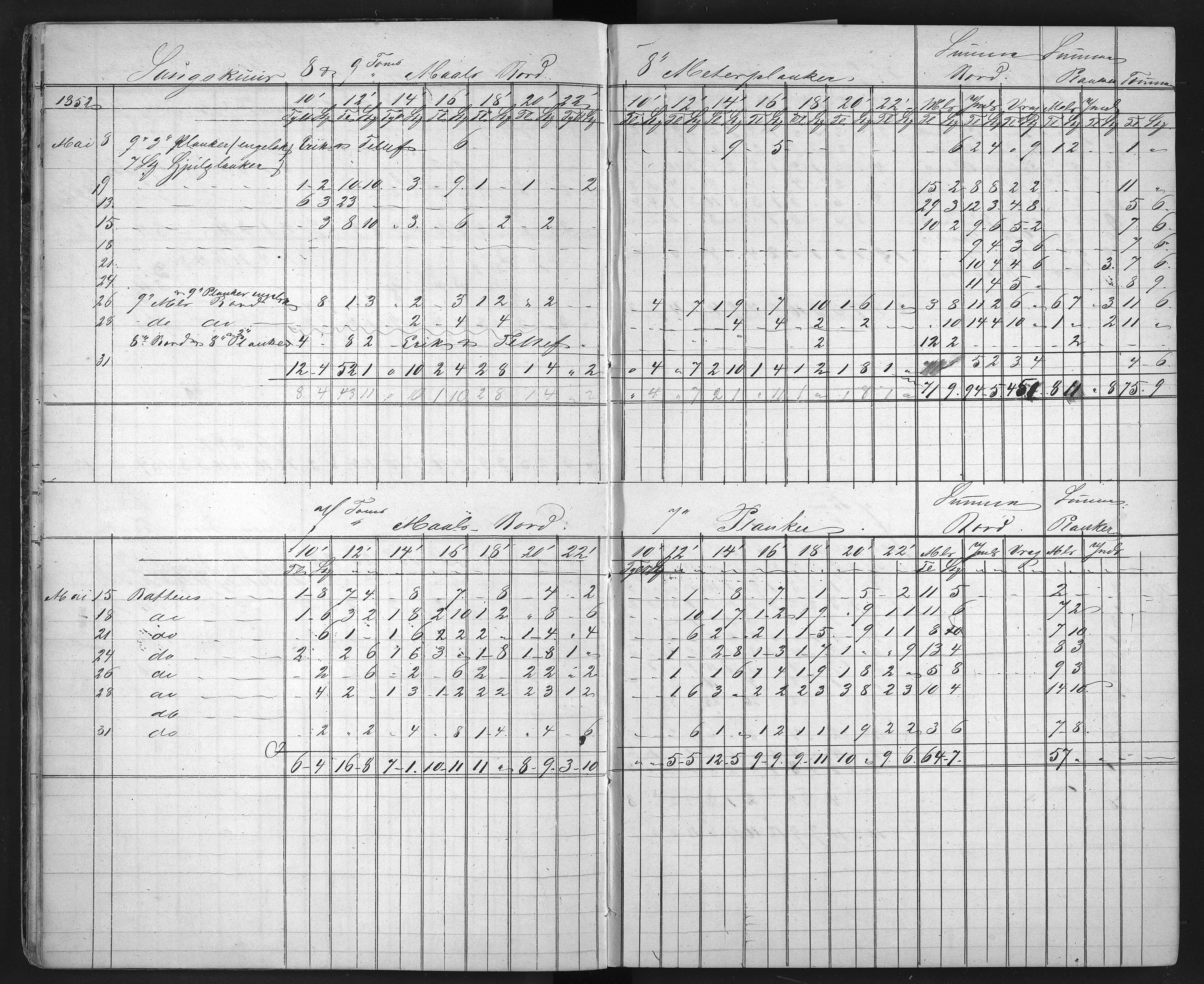 Froland Verk, AAKS/DA-1023/1/01/L0009: Sagbruksbok, 1850-1858