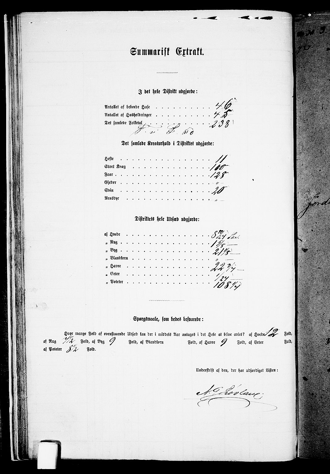 RA, 1865 census for Homedal, 1865, p. 32