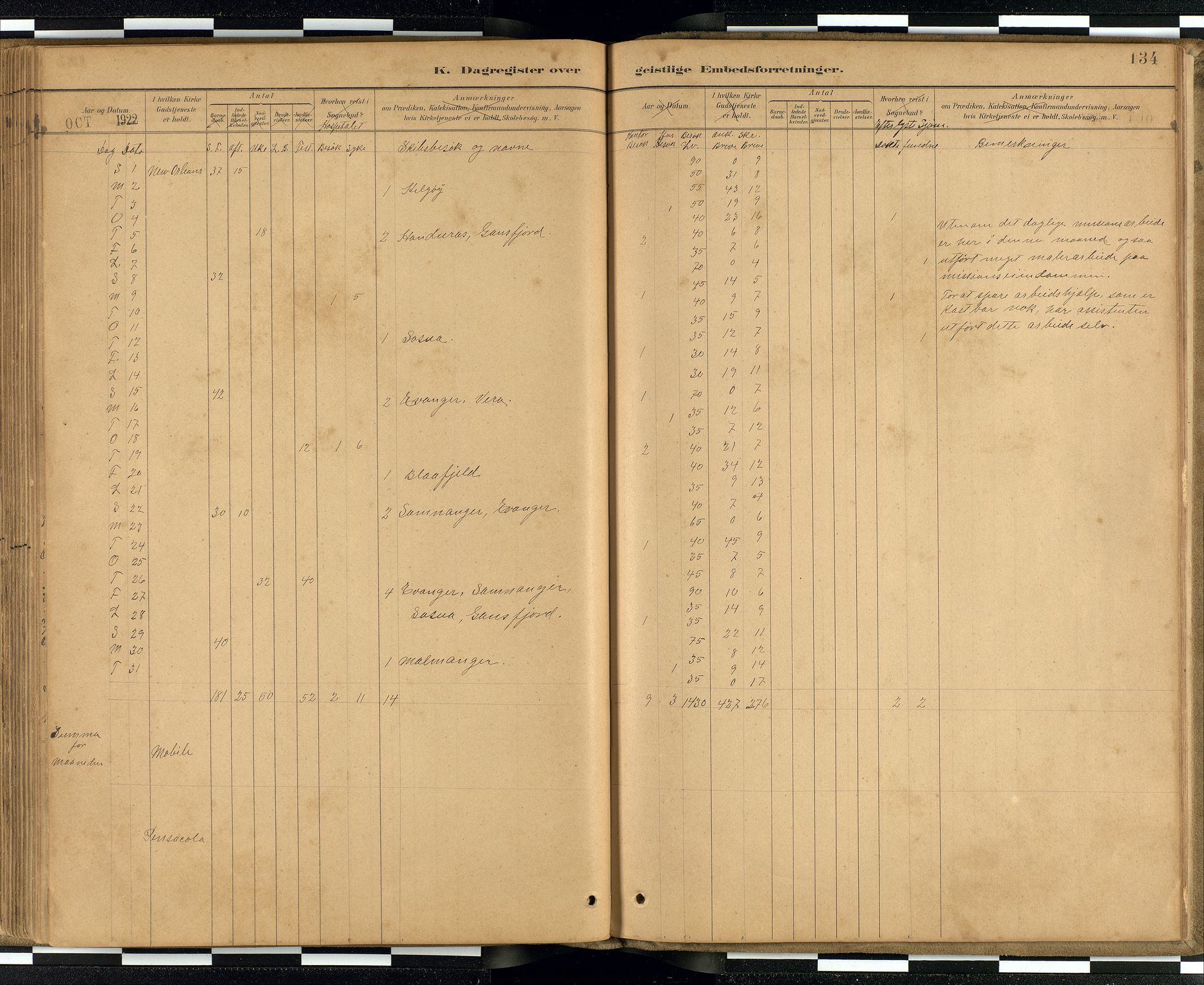 Den norske sjømannsmisjon i utlandet / Quebec (Canada) samt Pensacola--Savannah-Mobile-New Orleans-Gulfport (Gulfhamnene i USA), AV/SAB-SAB/PA-0114/H/Ha/L0001: Parish register (official) no. A 1, 1887-1924, p. 133b-134a