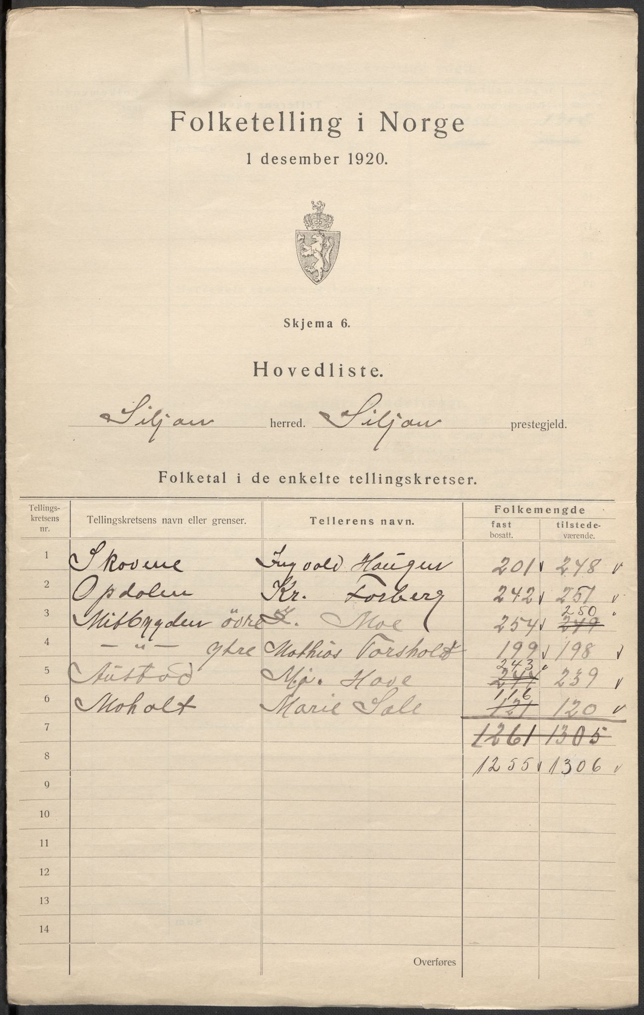 SAKO, 1920 census for Siljan, 1920, p. 2