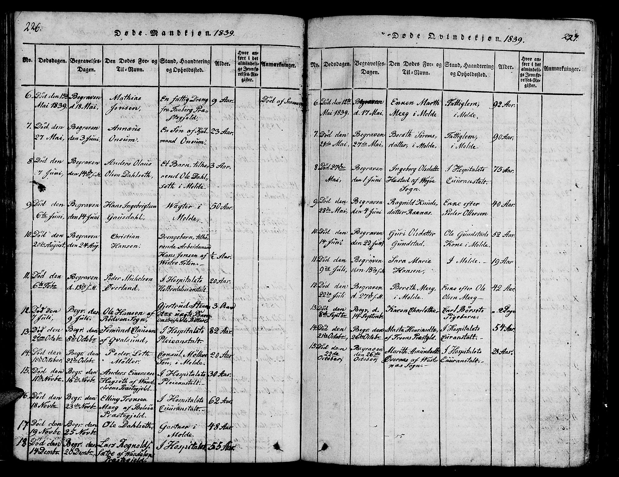Ministerialprotokoller, klokkerbøker og fødselsregistre - Møre og Romsdal, SAT/A-1454/558/L0700: Parish register (copy) no. 558C01, 1818-1868, p. 226-227