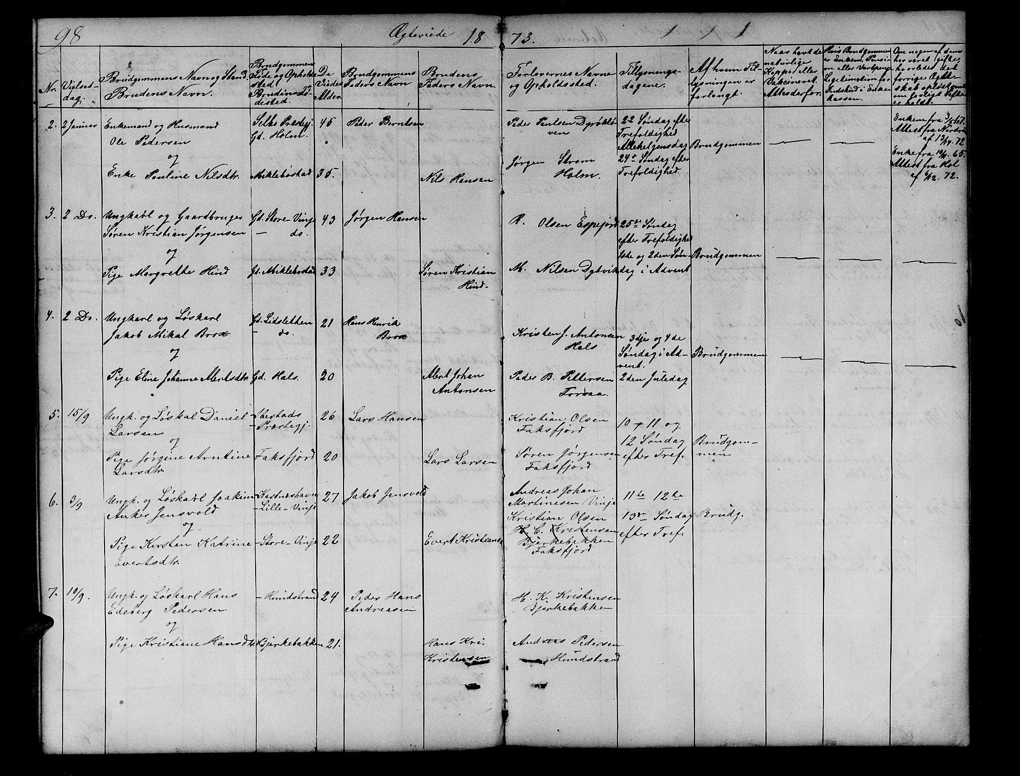 Tranøy sokneprestkontor, SATØ/S-1313/I/Ia/Iab/L0012klokker: Parish register (copy) no. 12, 1859-1874, p. 98