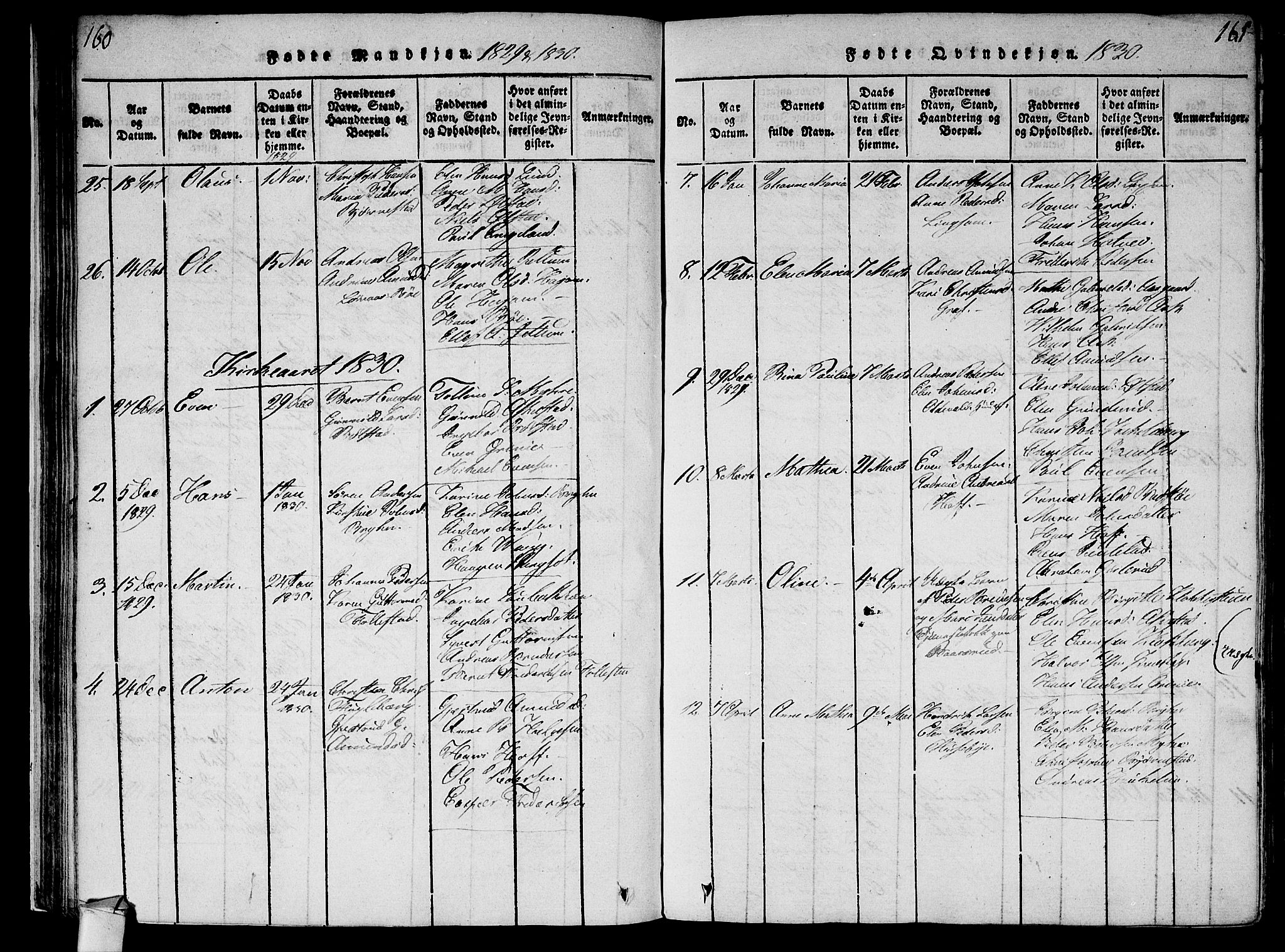 Røyken kirkebøker, AV/SAKO-A-241/F/Fa/L0004: Parish register (official) no. 4, 1814-1832, p. 160-161