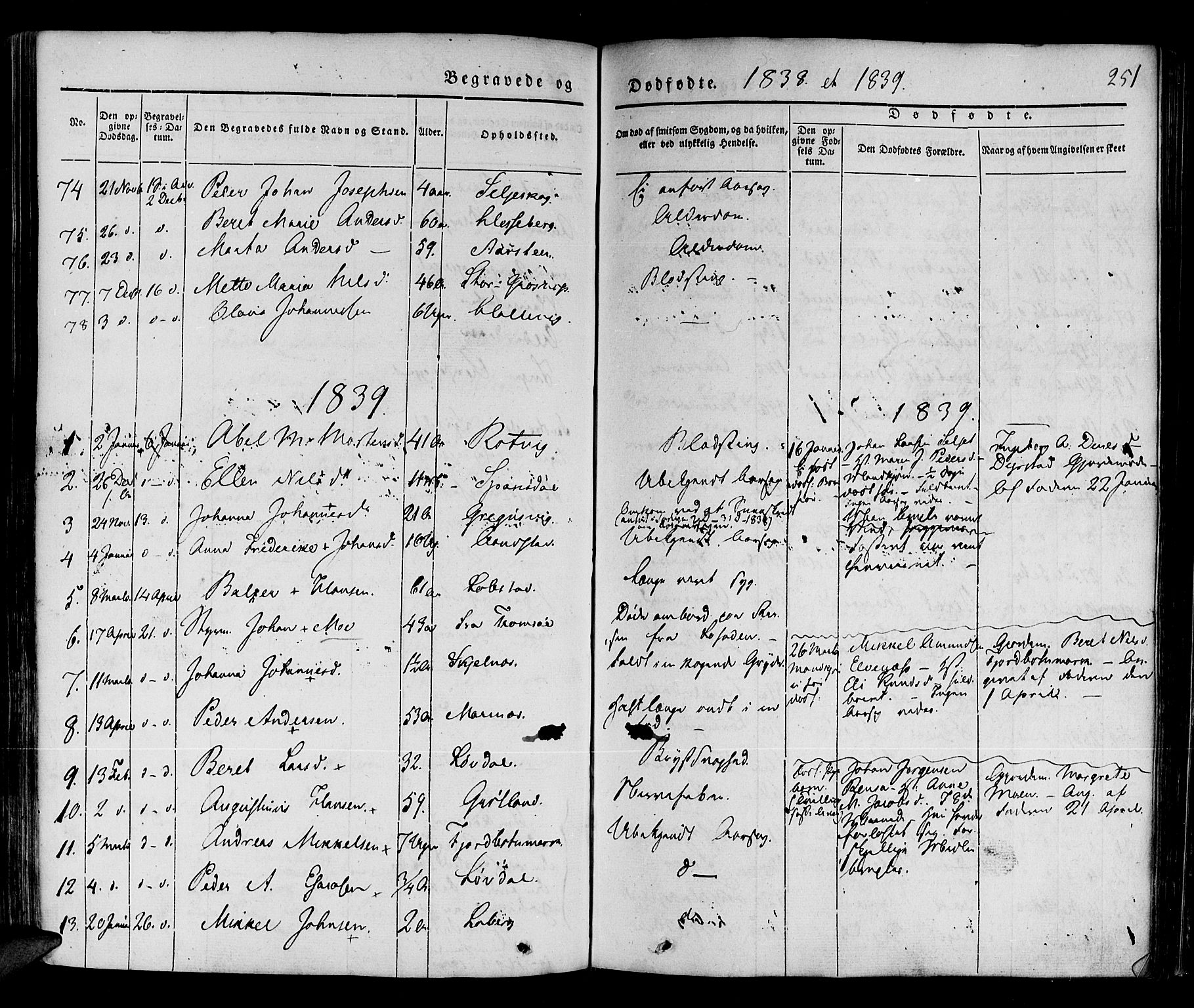 Ibestad sokneprestembete, SATØ/S-0077/H/Ha/Haa/L0006kirke: Parish register (official) no. 6, 1837-1850, p. 251