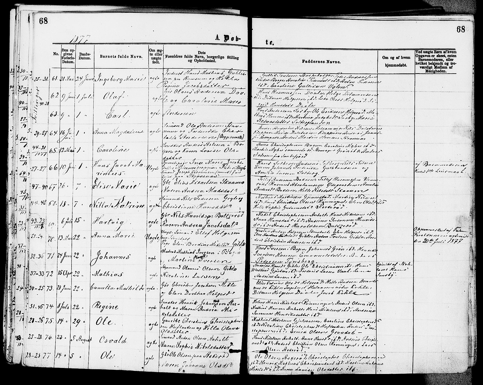 Stokke kirkebøker, SAKO/A-320/F/Fa/L0009: Parish register (official) no. I 9, 1872-1883, p. 68