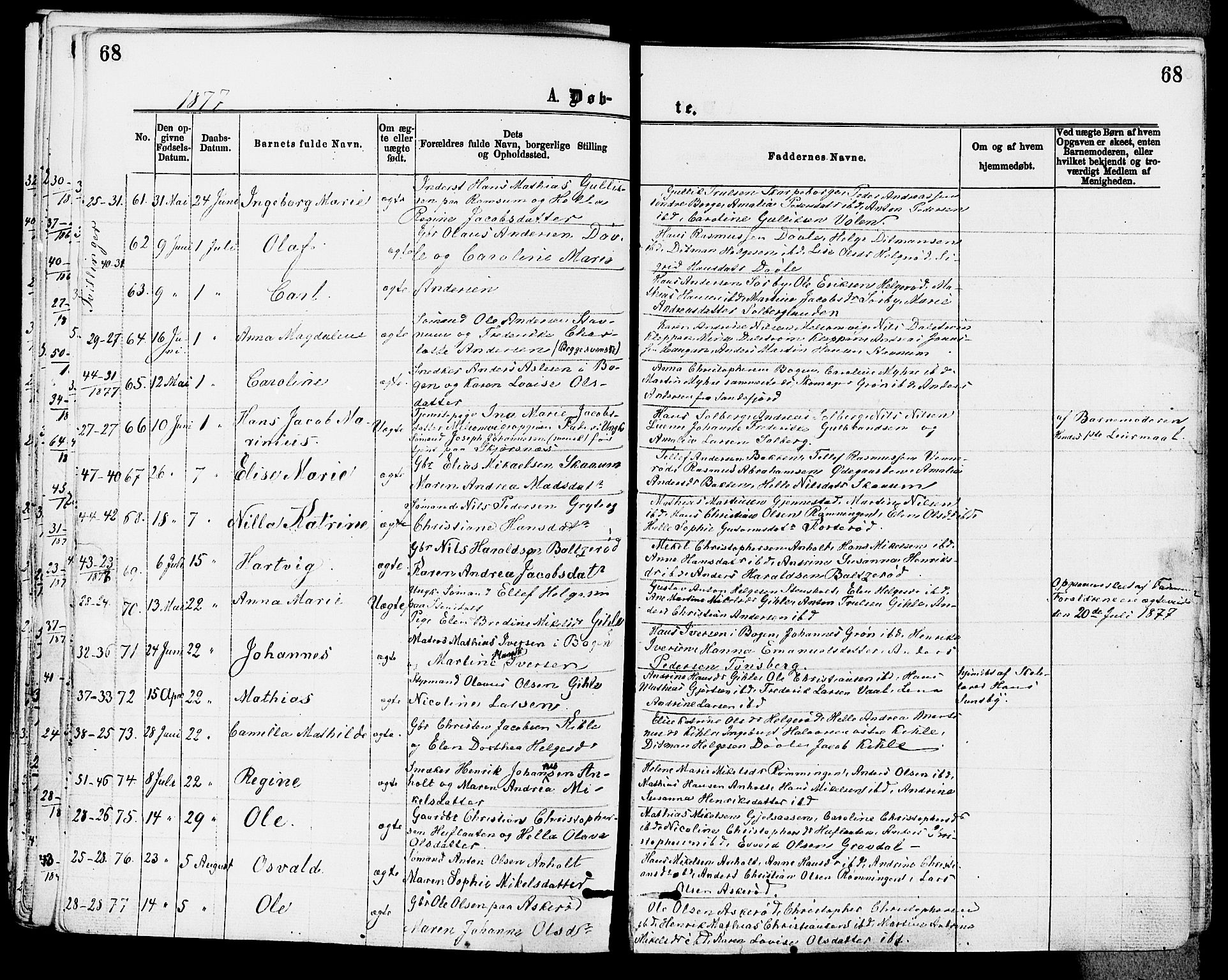 Stokke kirkebøker, AV/SAKO-A-320/F/Fa/L0009: Parish register (official) no. I 9, 1872-1883, p. 68