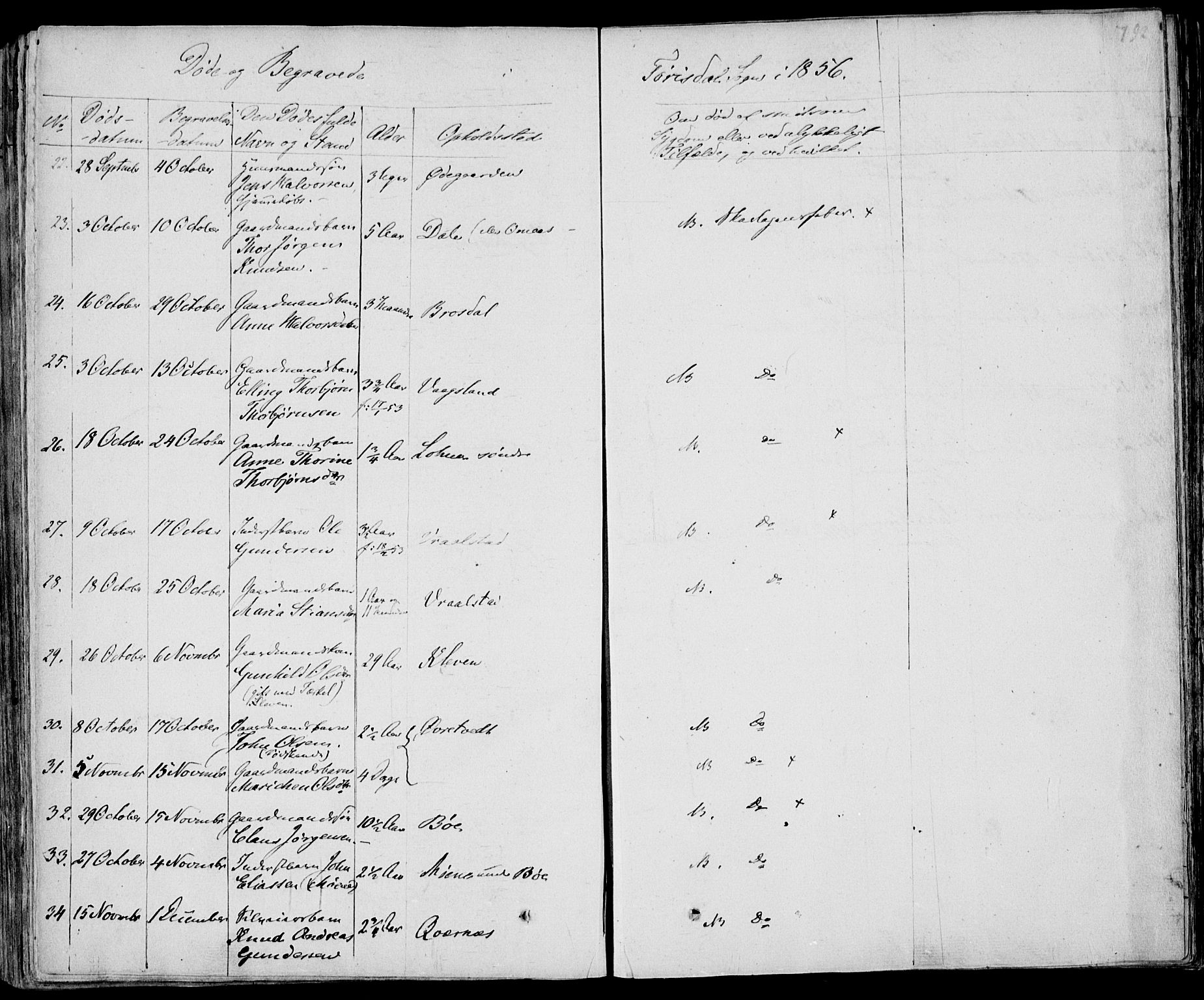 Drangedal kirkebøker, AV/SAKO-A-258/F/Fa/L0007b: Parish register (official) no. 7b, 1837-1856, p. 792