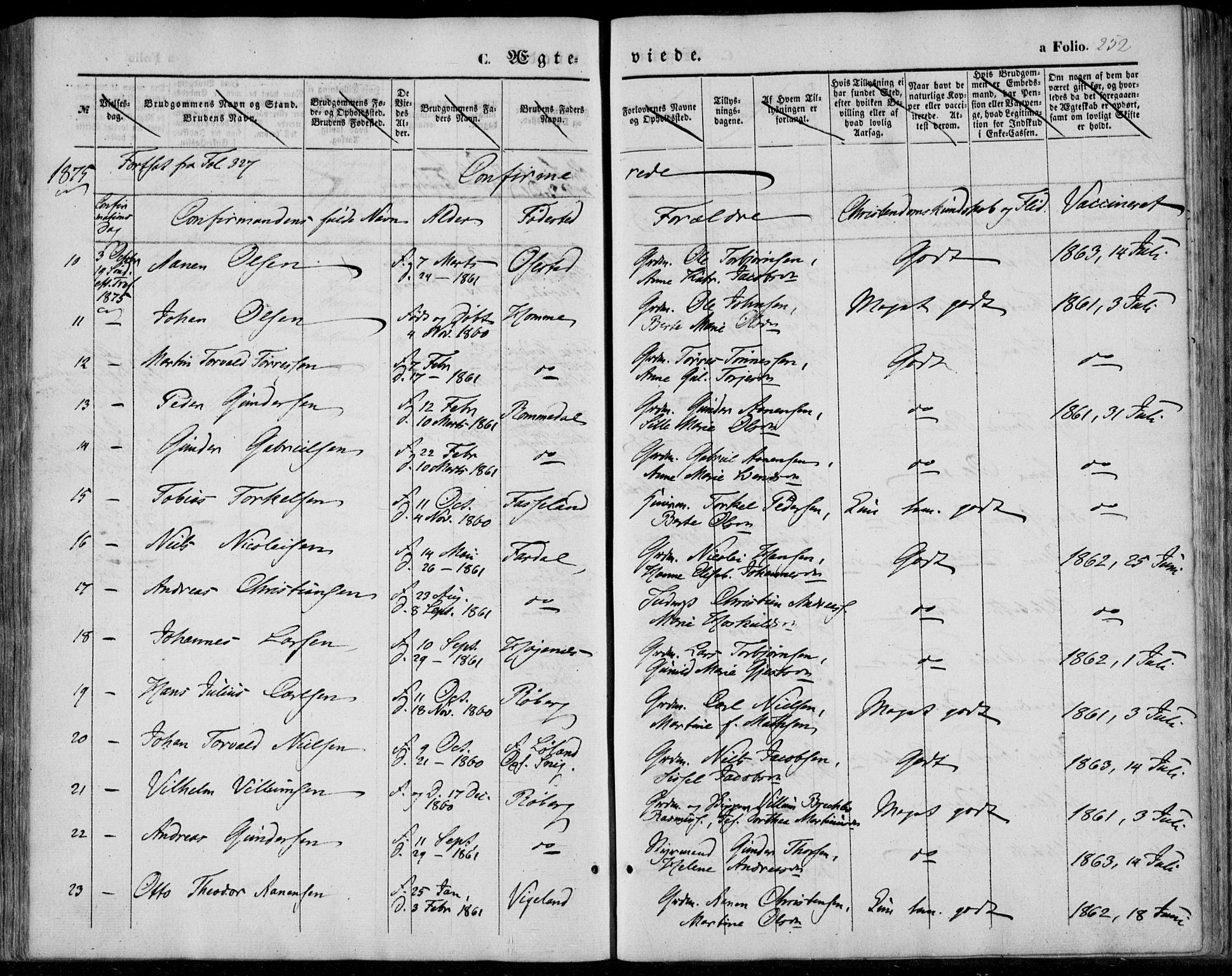 Sør-Audnedal sokneprestkontor, AV/SAK-1111-0039/F/Fa/Fab/L0007: Parish register (official) no. A 7, 1855-1876, p. 252