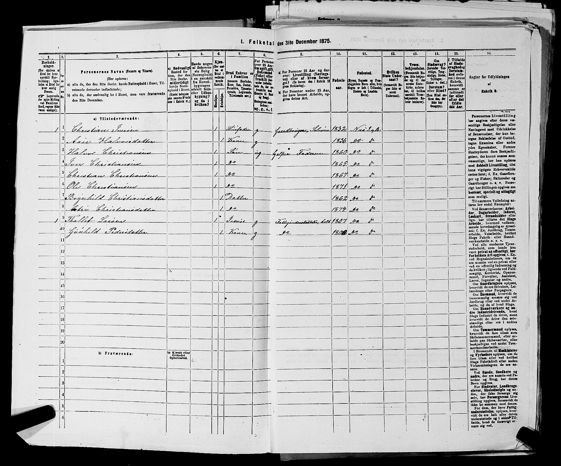 SAKO, 1875 census for 0616P Nes, 1875, p. 470