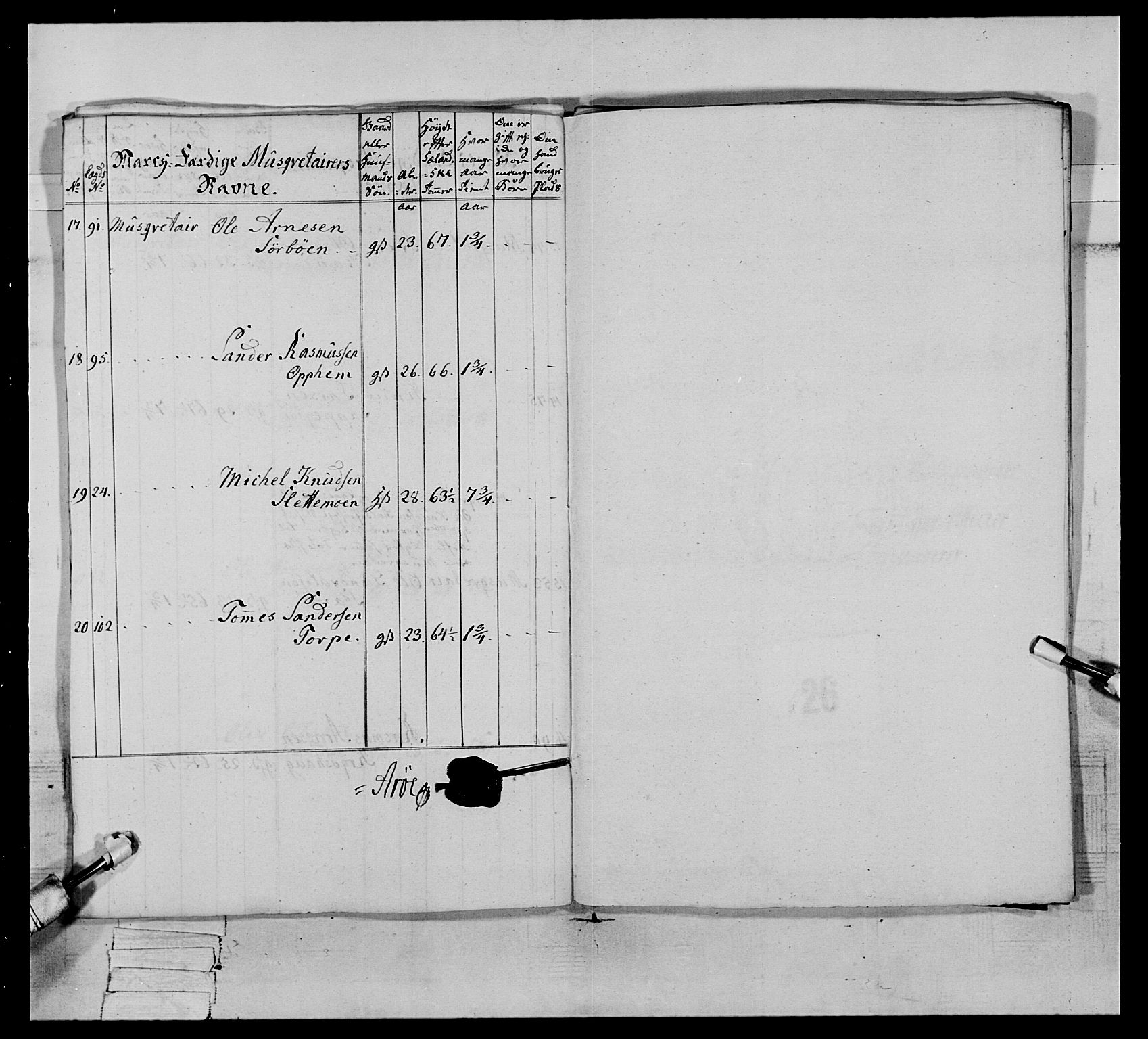 Generalitets- og kommissariatskollegiet, Det kongelige norske kommissariatskollegium, AV/RA-EA-5420/E/Eh/L0064: 2. Opplandske nasjonale infanteriregiment, 1774-1784, p. 545