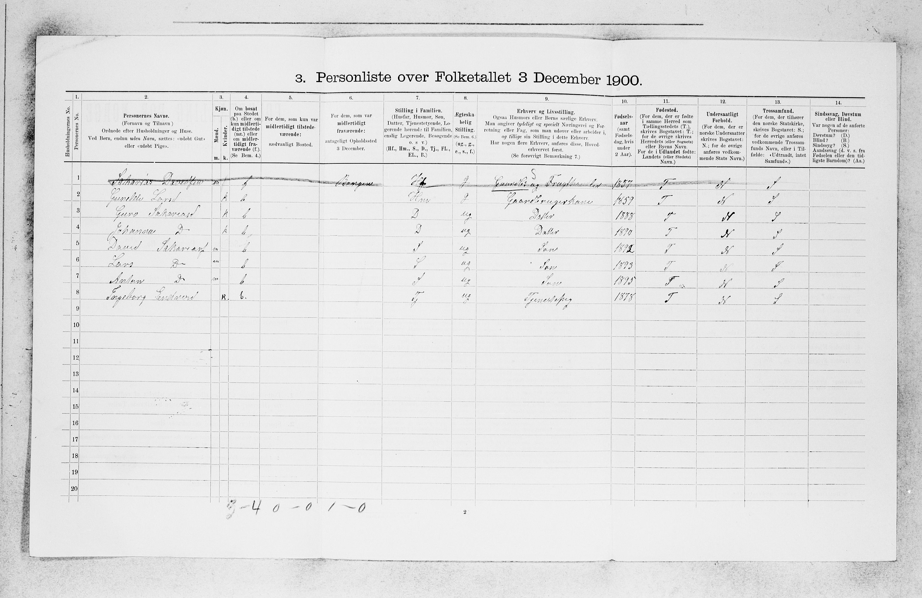 SAB, 1900 census for Luster, 1900, p. 955