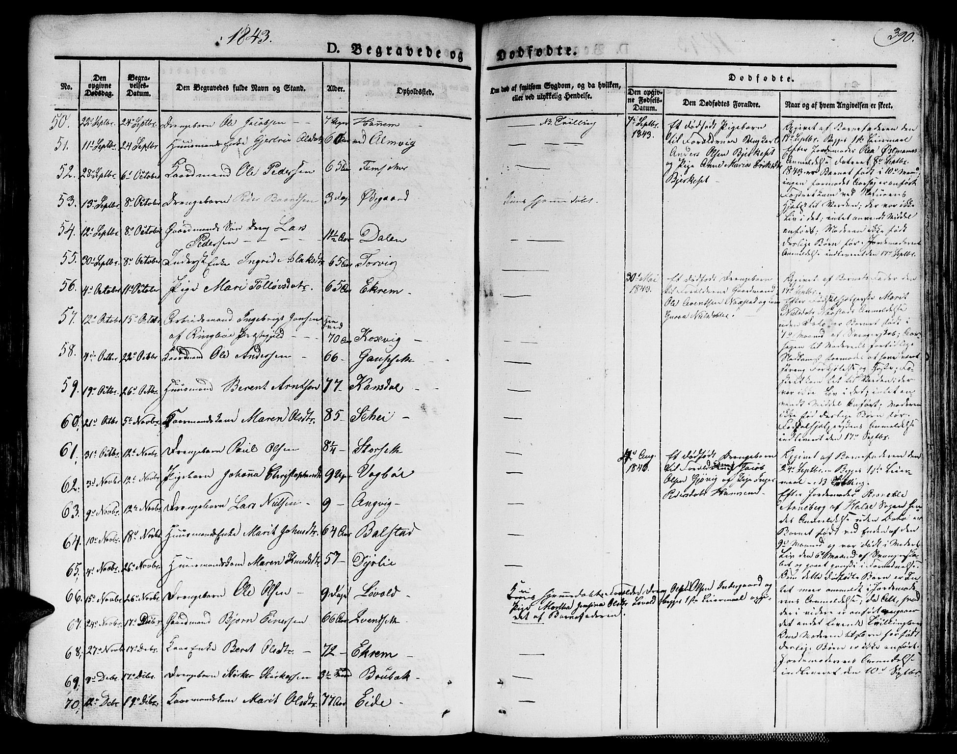 Ministerialprotokoller, klokkerbøker og fødselsregistre - Møre og Romsdal, AV/SAT-A-1454/586/L0983: Parish register (official) no. 586A09, 1829-1843, p. 390