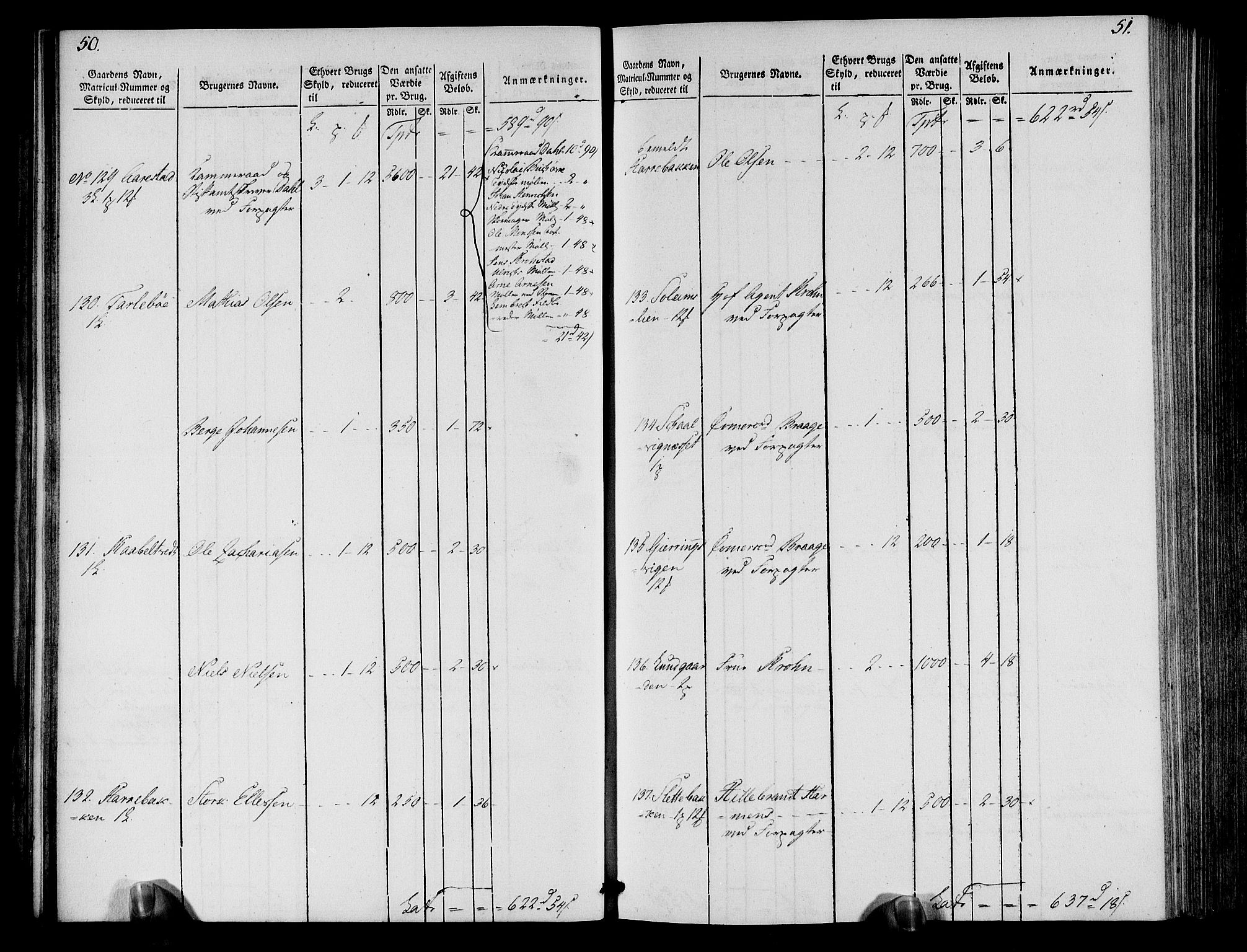 Rentekammeret inntil 1814, Realistisk ordnet avdeling, AV/RA-EA-4070/N/Ne/Nea/L0113: Nordhordland og Voss fogderi. Oppebørselsregister, 1803-1804, p. 29