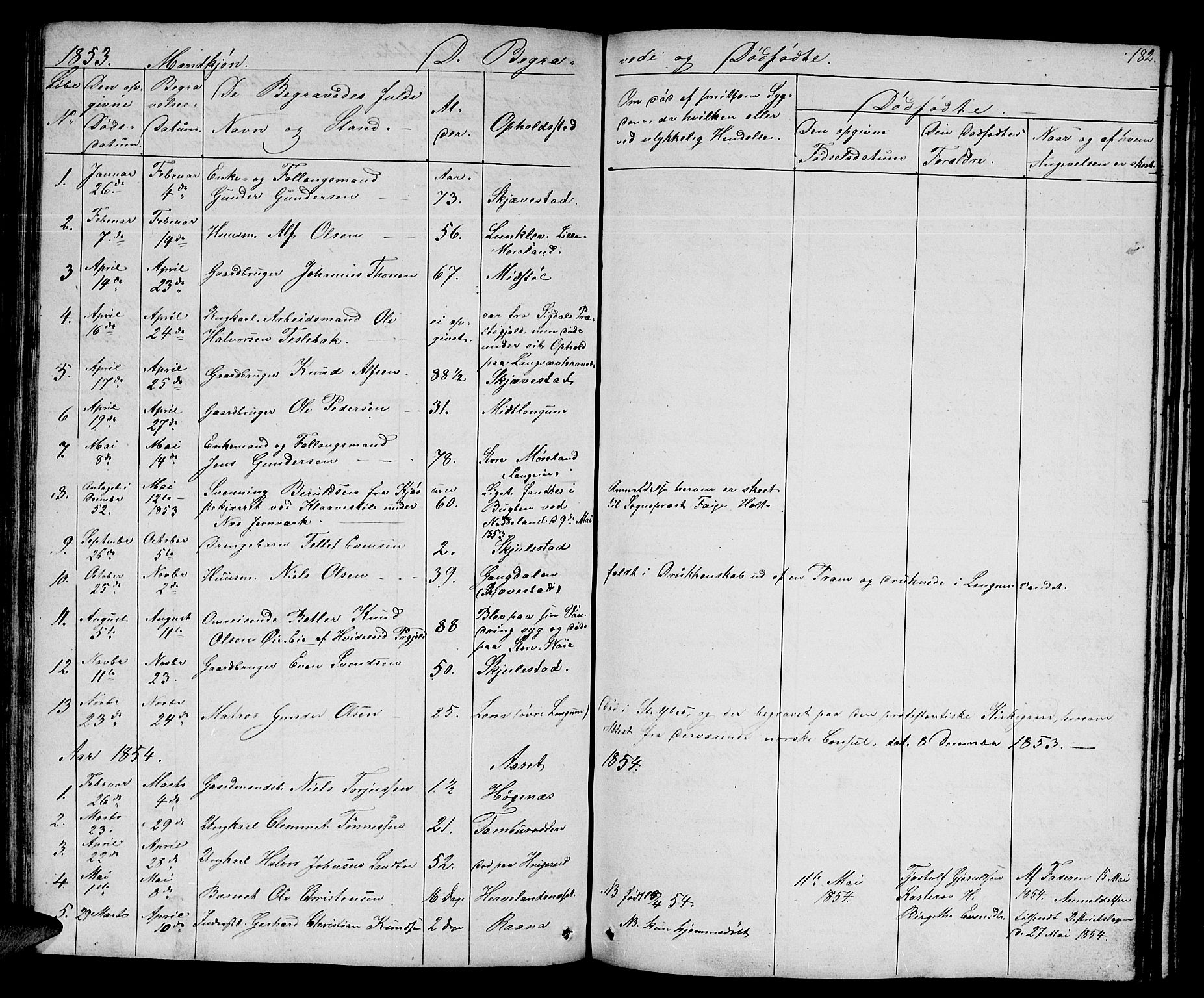 Austre Moland sokneprestkontor, SAK/1111-0001/F/Fb/Fba/L0001: Parish register (copy) no. B 1, 1842-1868, p. 182