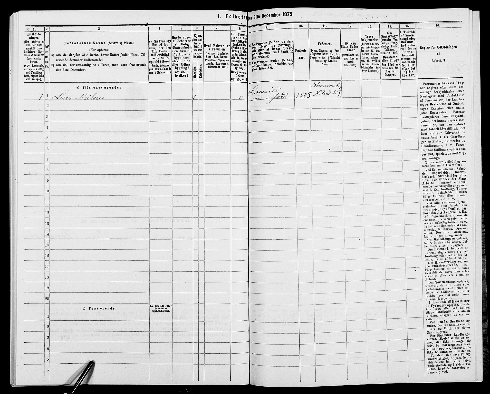 SAK, 1875 census for 1028P Nord-Audnedal, 1875, p. 739