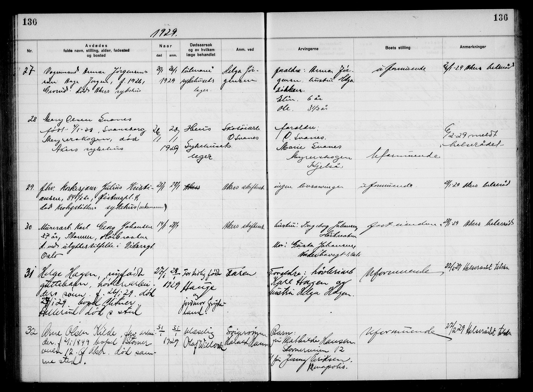 Aker kriminaldommer, skifte- og auksjonsforvalterembete, AV/SAO-A-10452/H/Hb/Hba/Hbac/L0002: Dødsfallsprotokoll for Østre Aker, 1927-1931, p. 136