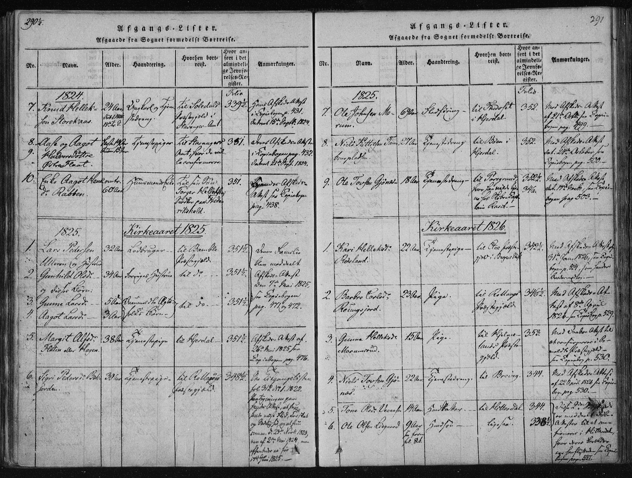 Tinn kirkebøker, SAKO/A-308/F/Fa/L0004: Parish register (official) no. I 4, 1815-1843, p. 290b-291a