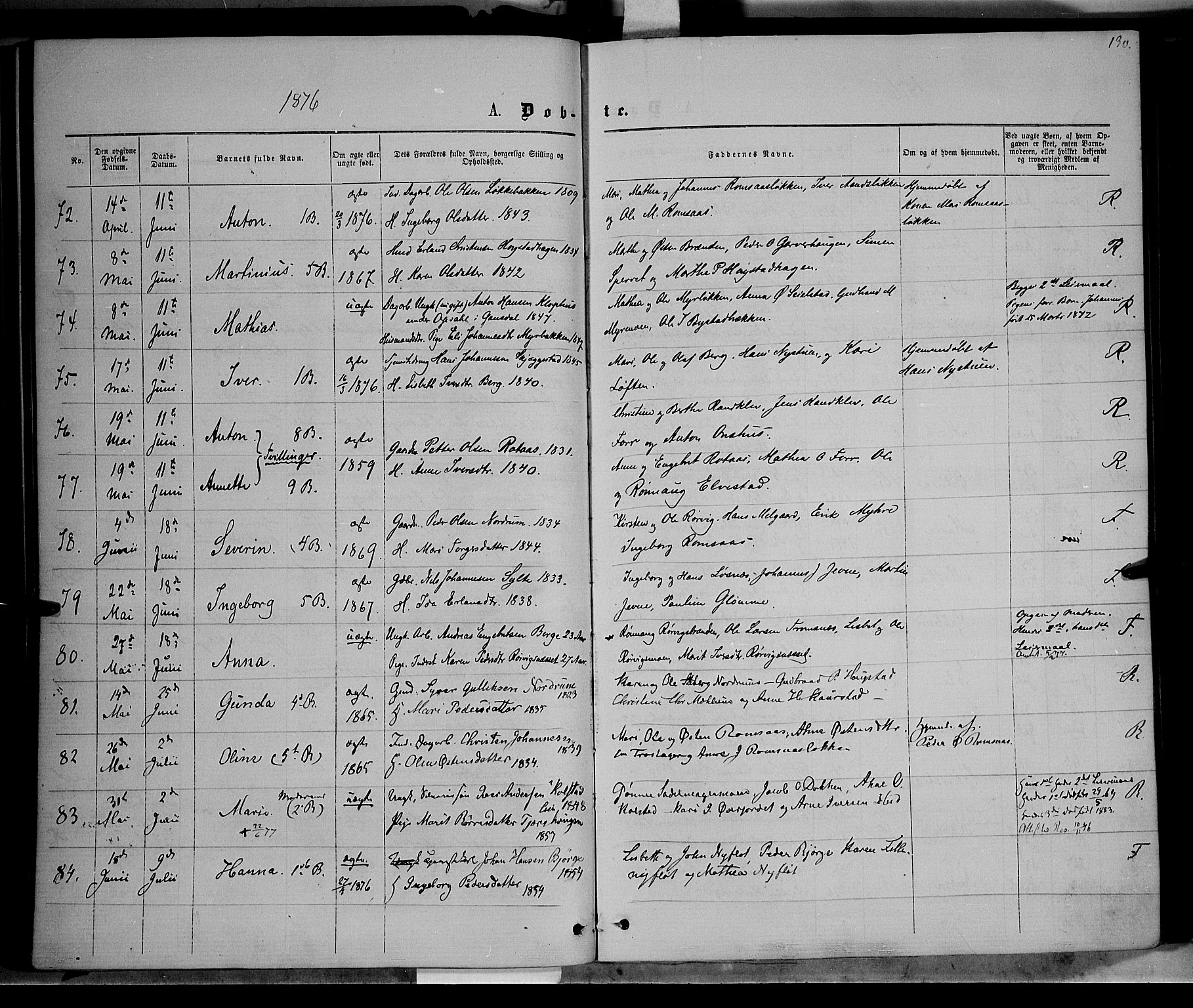 Ringebu prestekontor, SAH/PREST-082/H/Ha/Haa/L0007: Parish register (official) no. 7, 1860-1877, p. 130