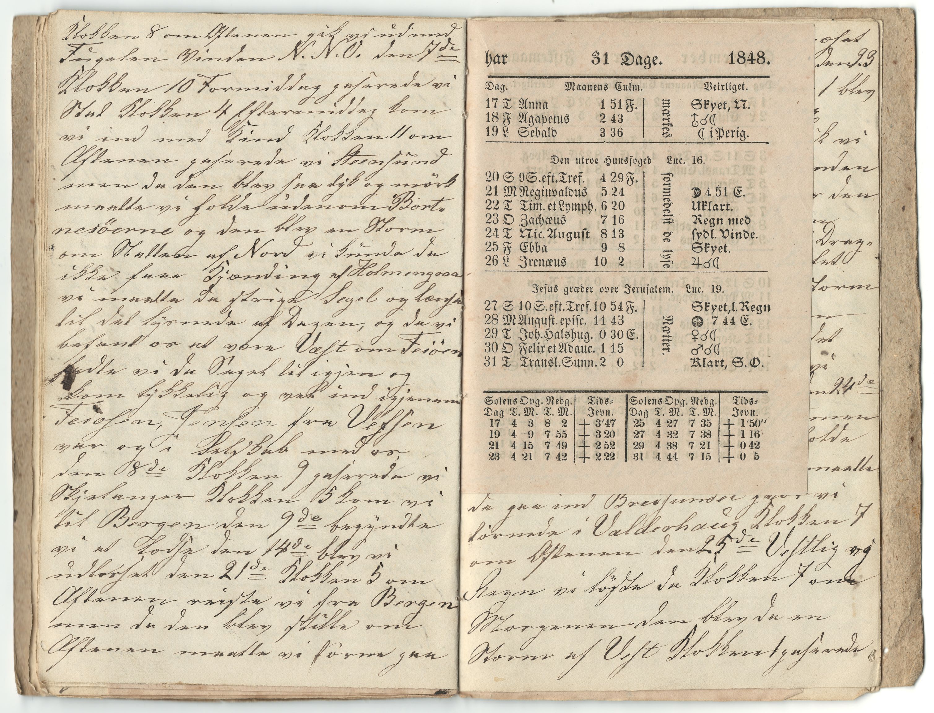 Nordvika gamle handelssted, HEMUD/001/A/L0003: Journal ført om bord i jekten Alberthine Ottoline, 1848