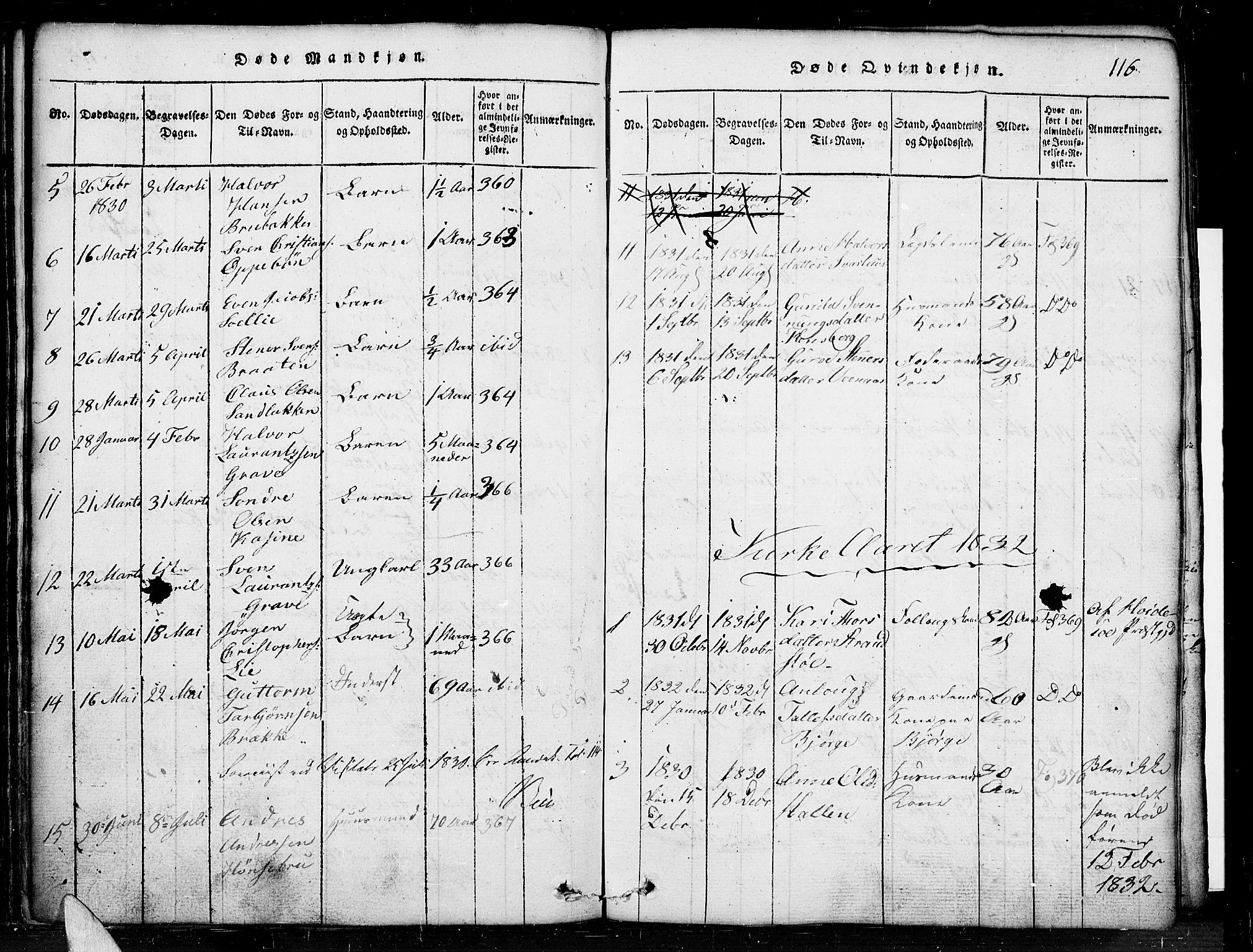 Seljord kirkebøker, SAKO/A-20/G/Ga/L0001: Parish register (copy) no. I 1, 1815-1854, p. 116