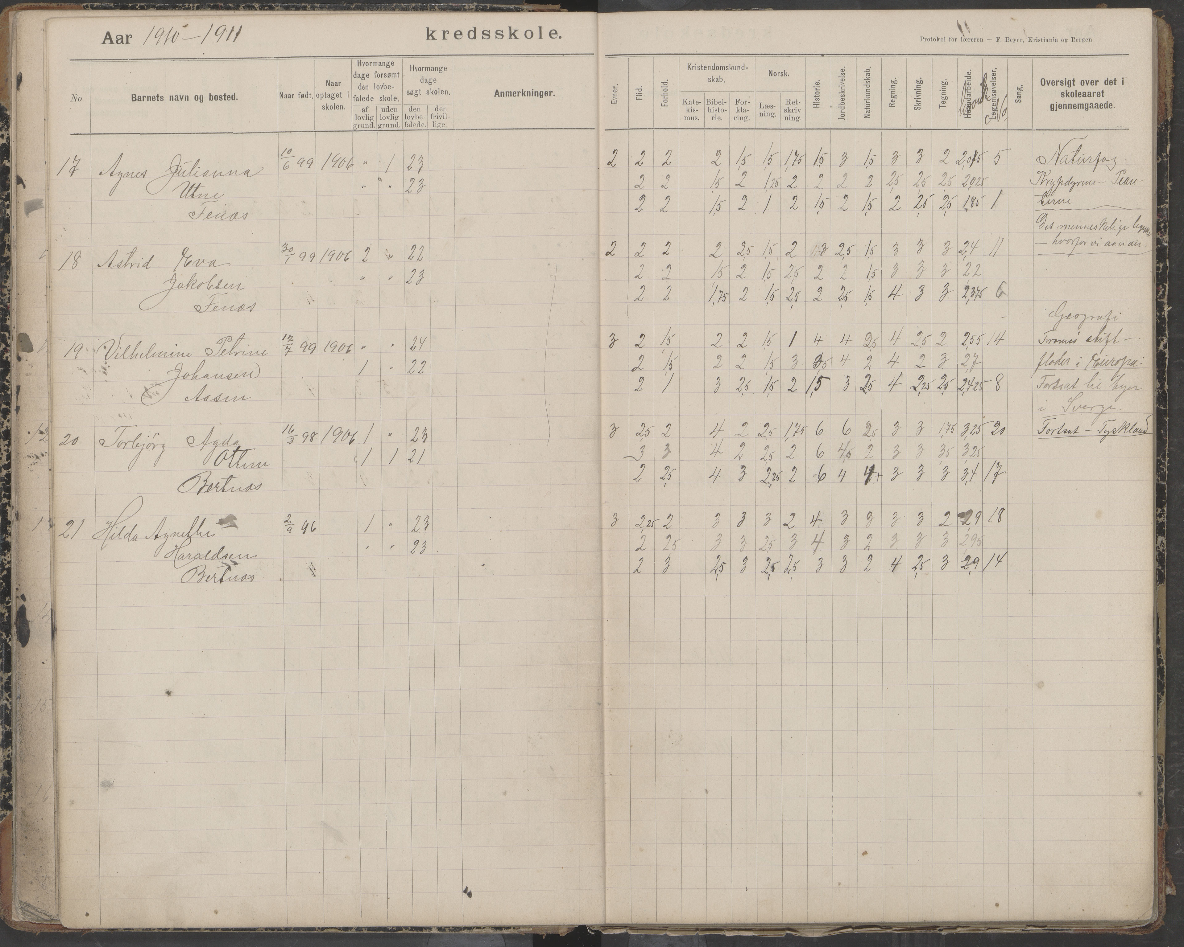 Bodin kommune. Støver skolekrets, AIN/K-18431.510.07/F/Fa/L0006: Protokoll lærere i Støver skolekrets, 1908-1918